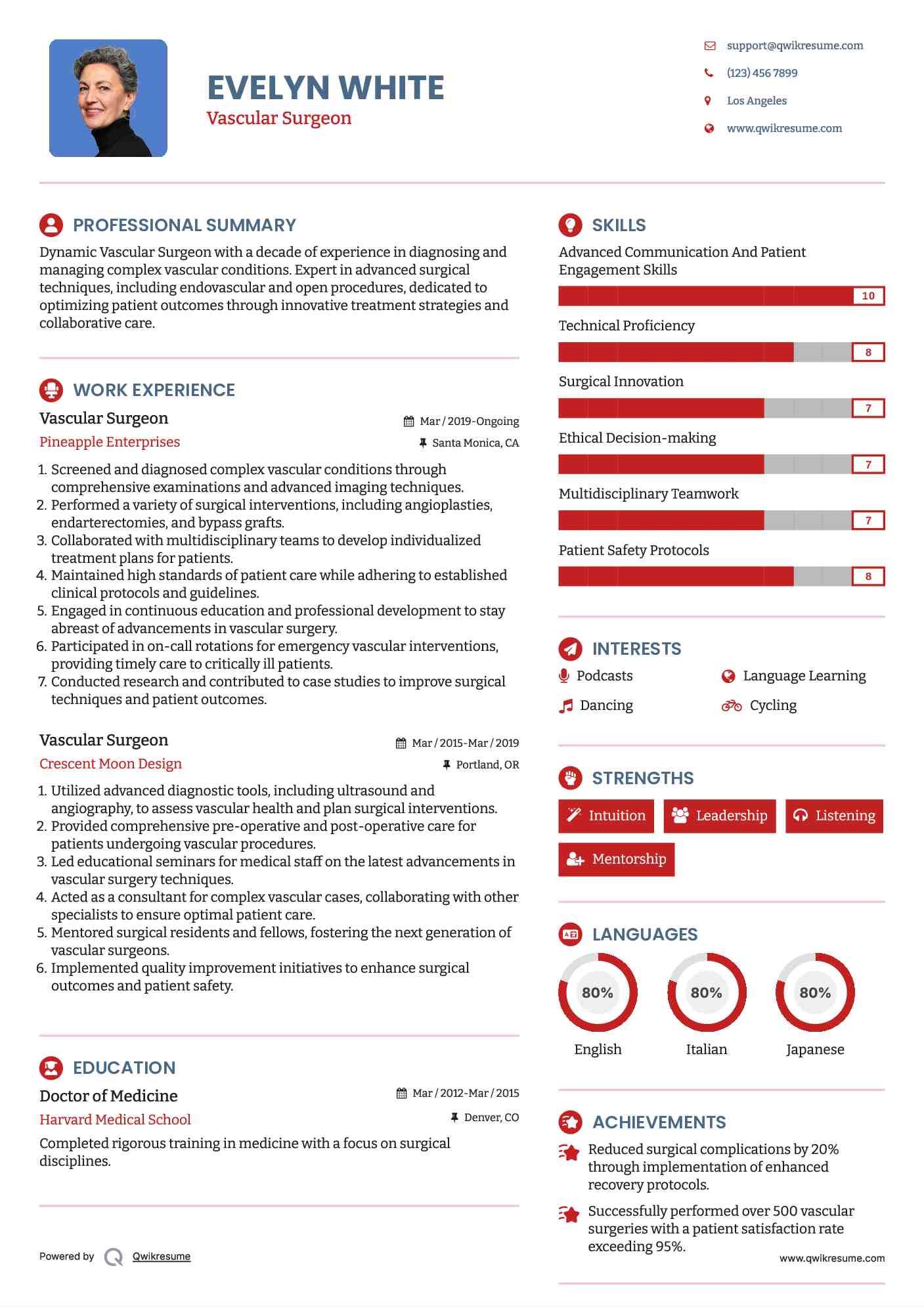 Vascular Surgeon Resume Example