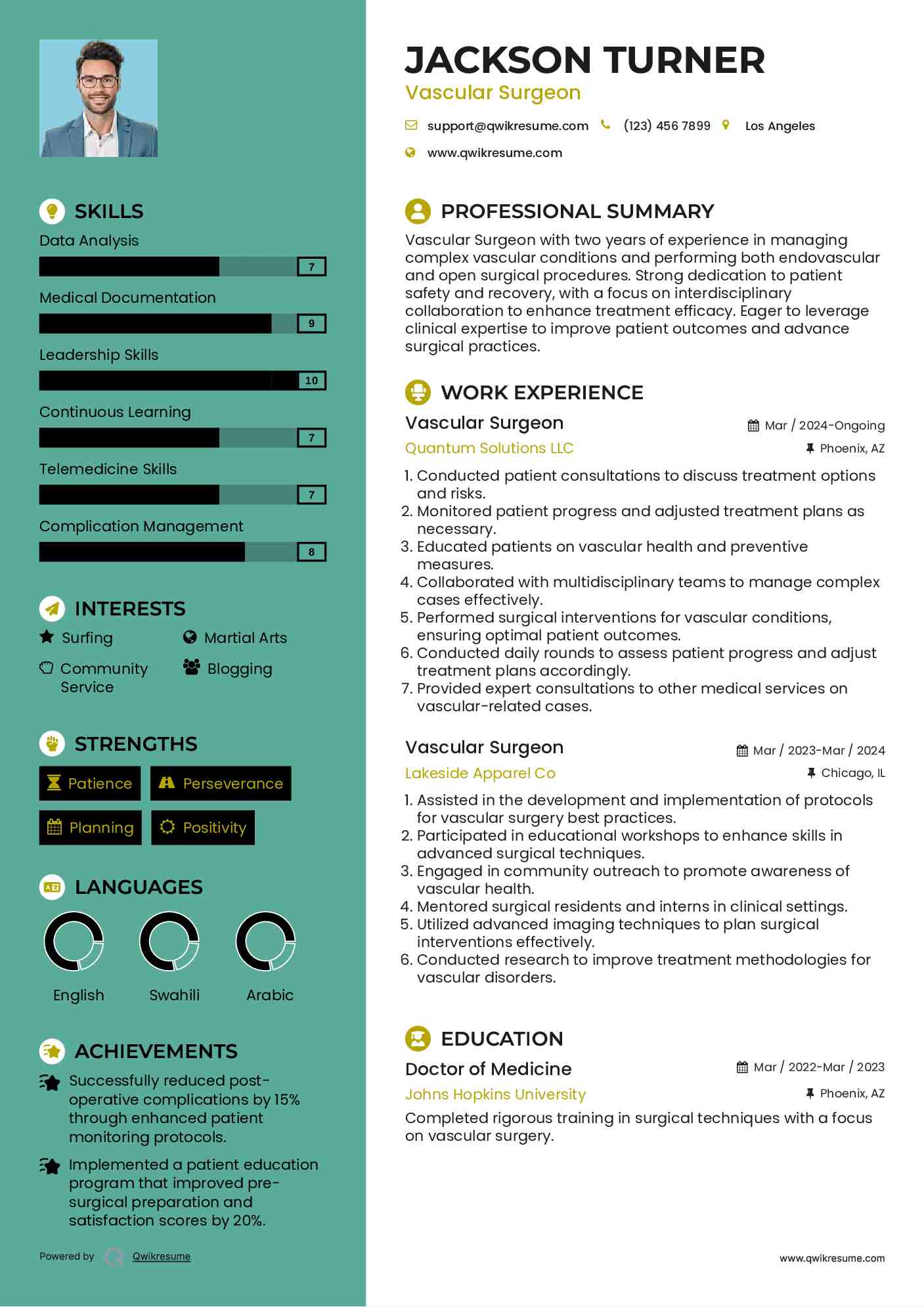 Vascular Surgeon Resume Model