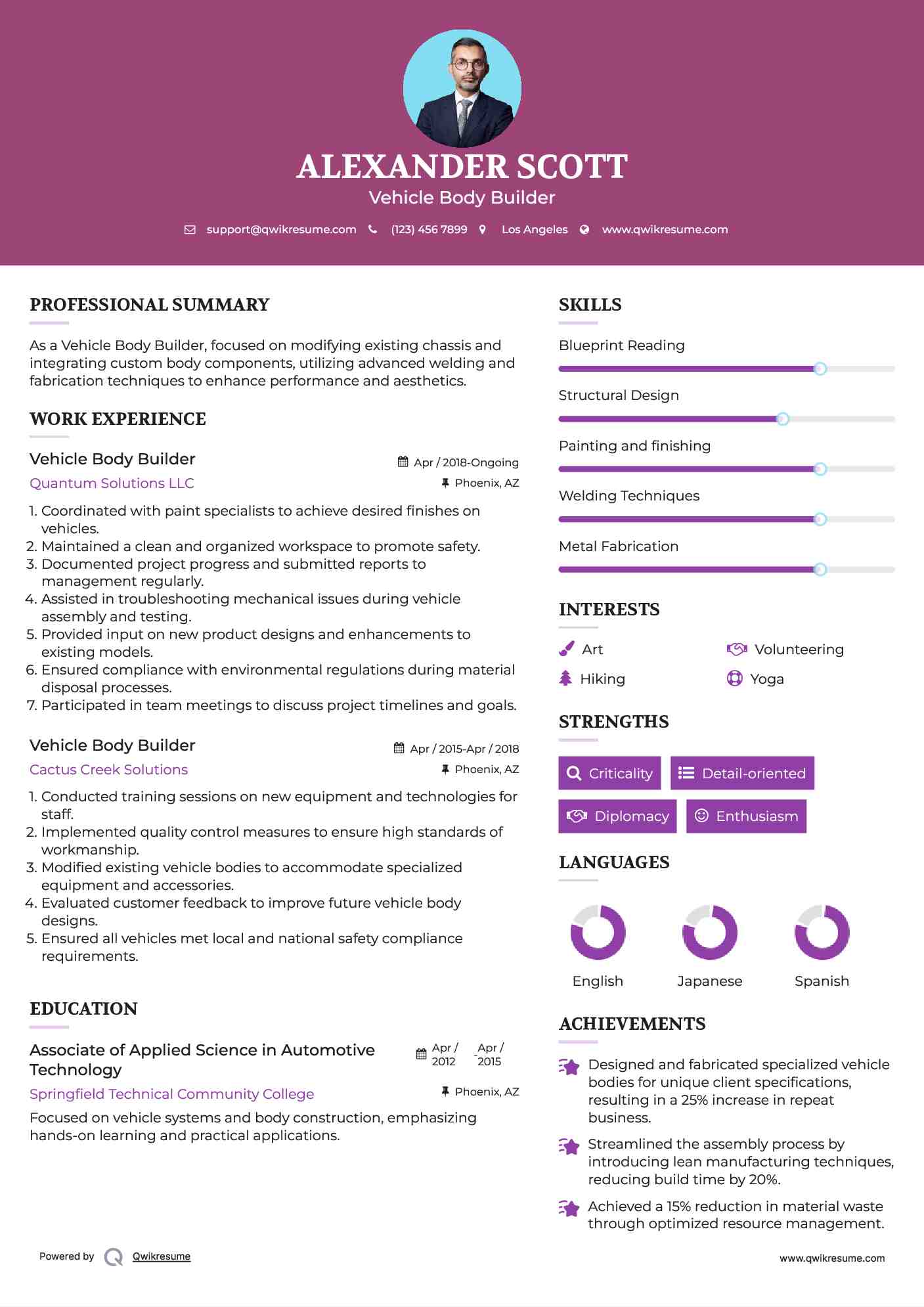 10 Vehicle Body Builder Resume - Vehicle Body Builder 1730724054 Pdf