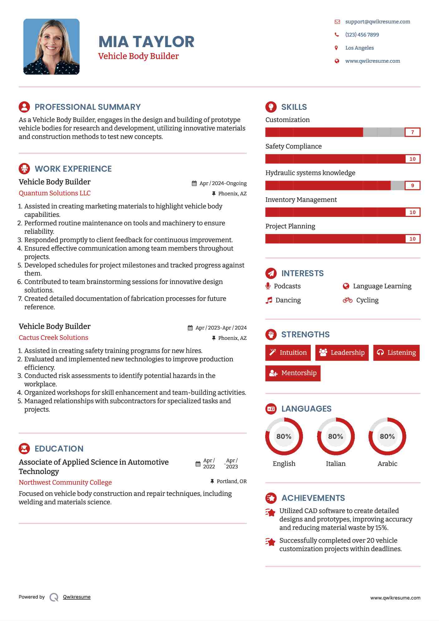 Vehicle Body Builder Resume Example