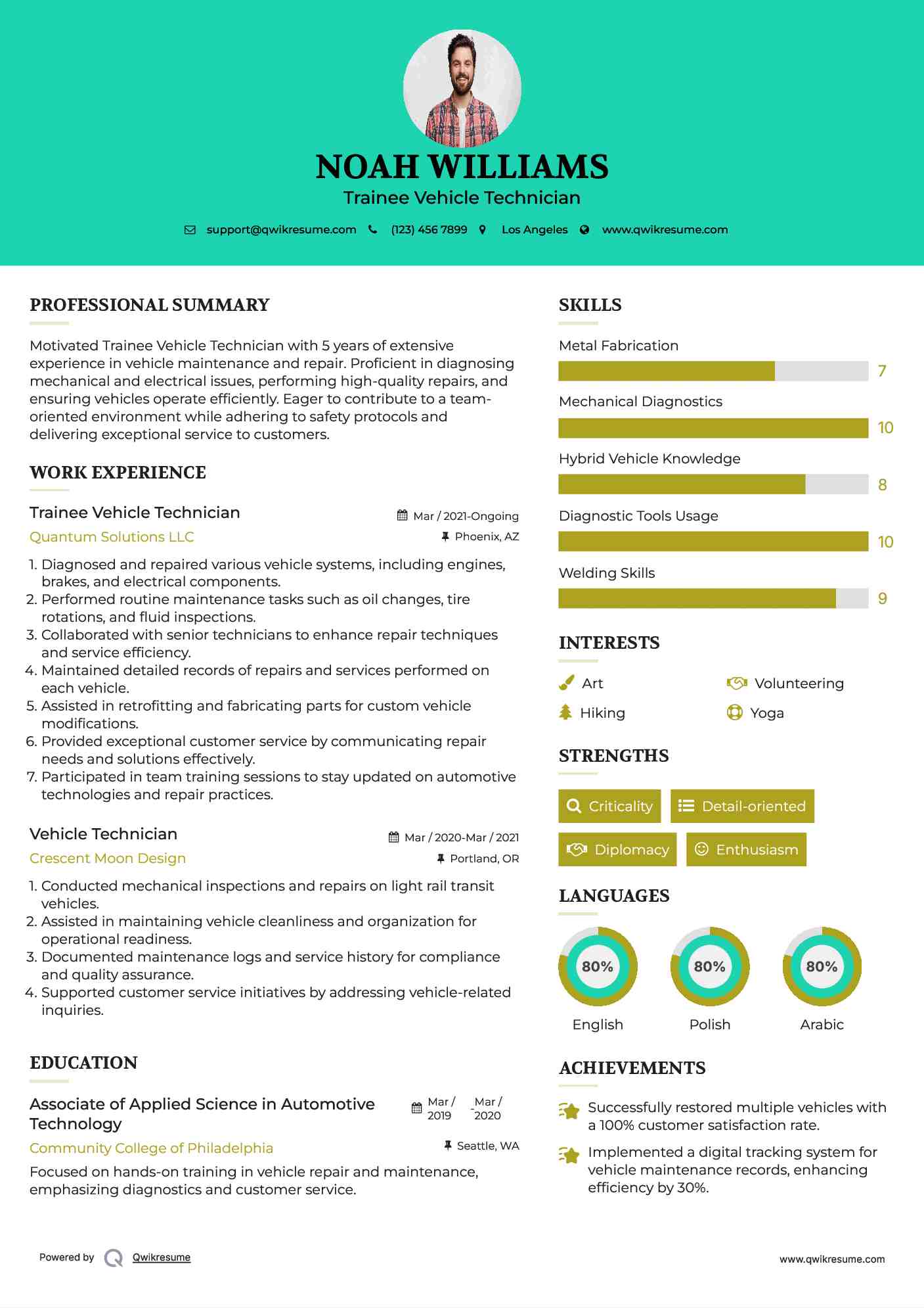 Trainee Vehicle Technician Resume Template