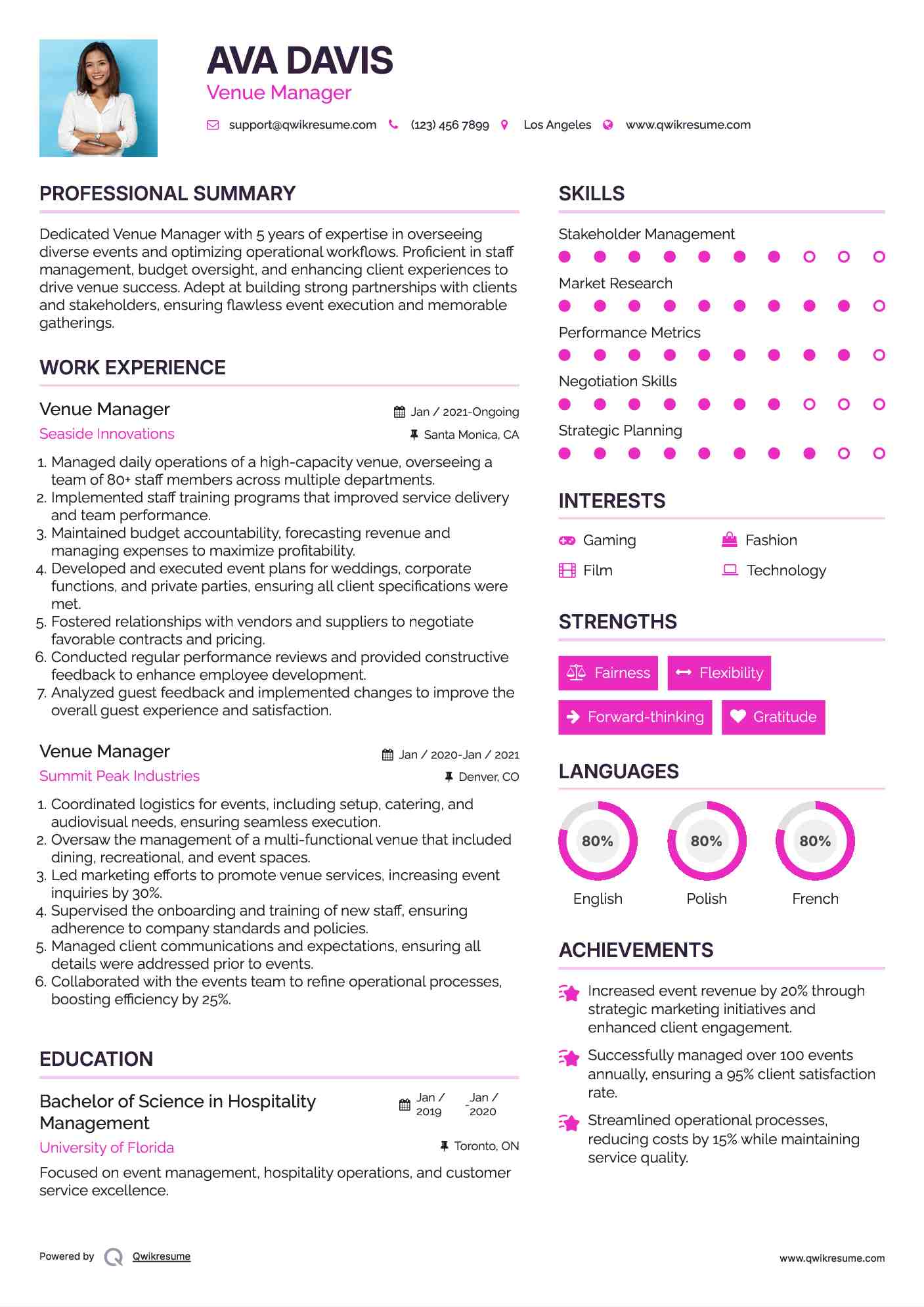 Venue Manager Resume Template