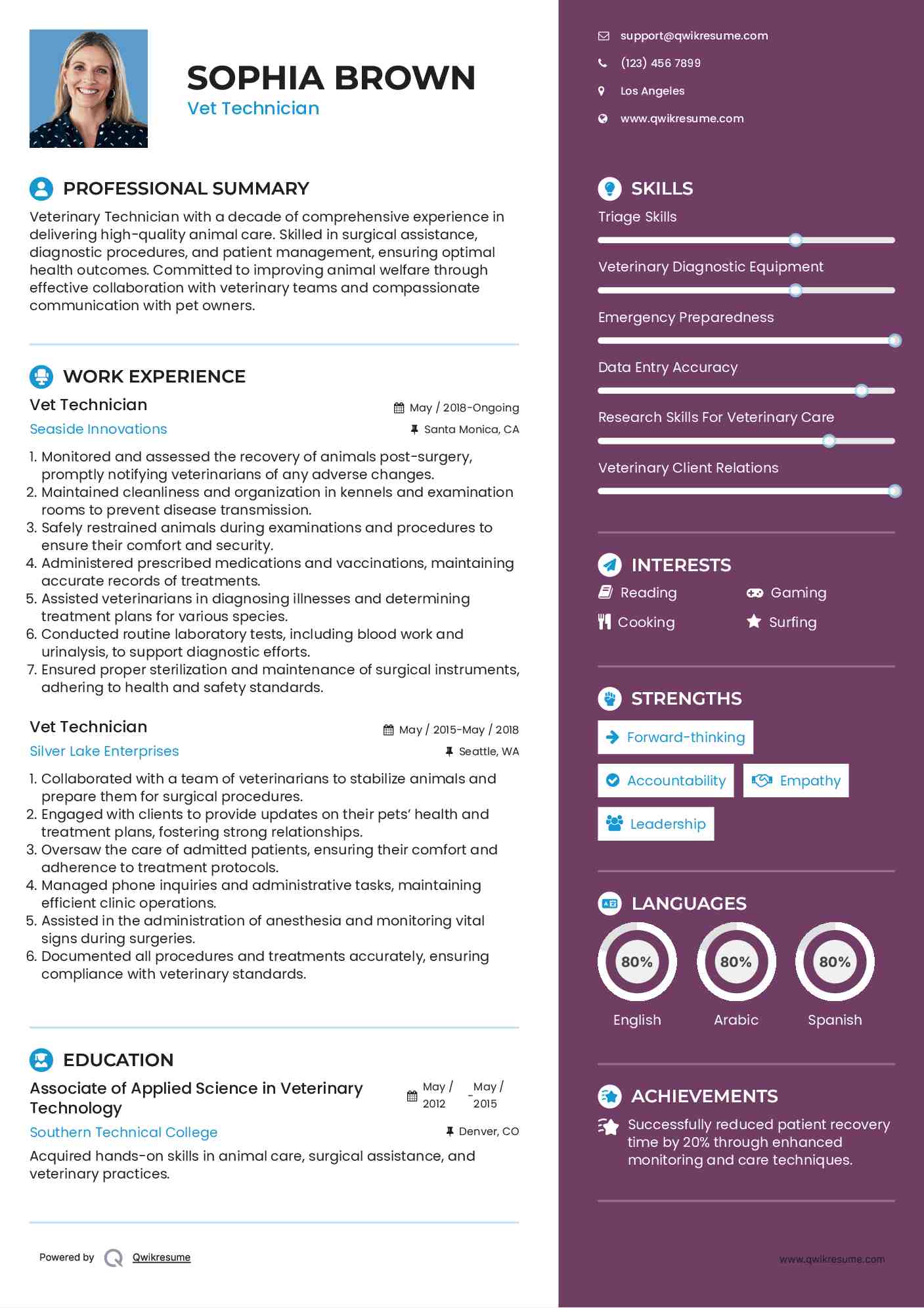 Vet Technician Resume Format