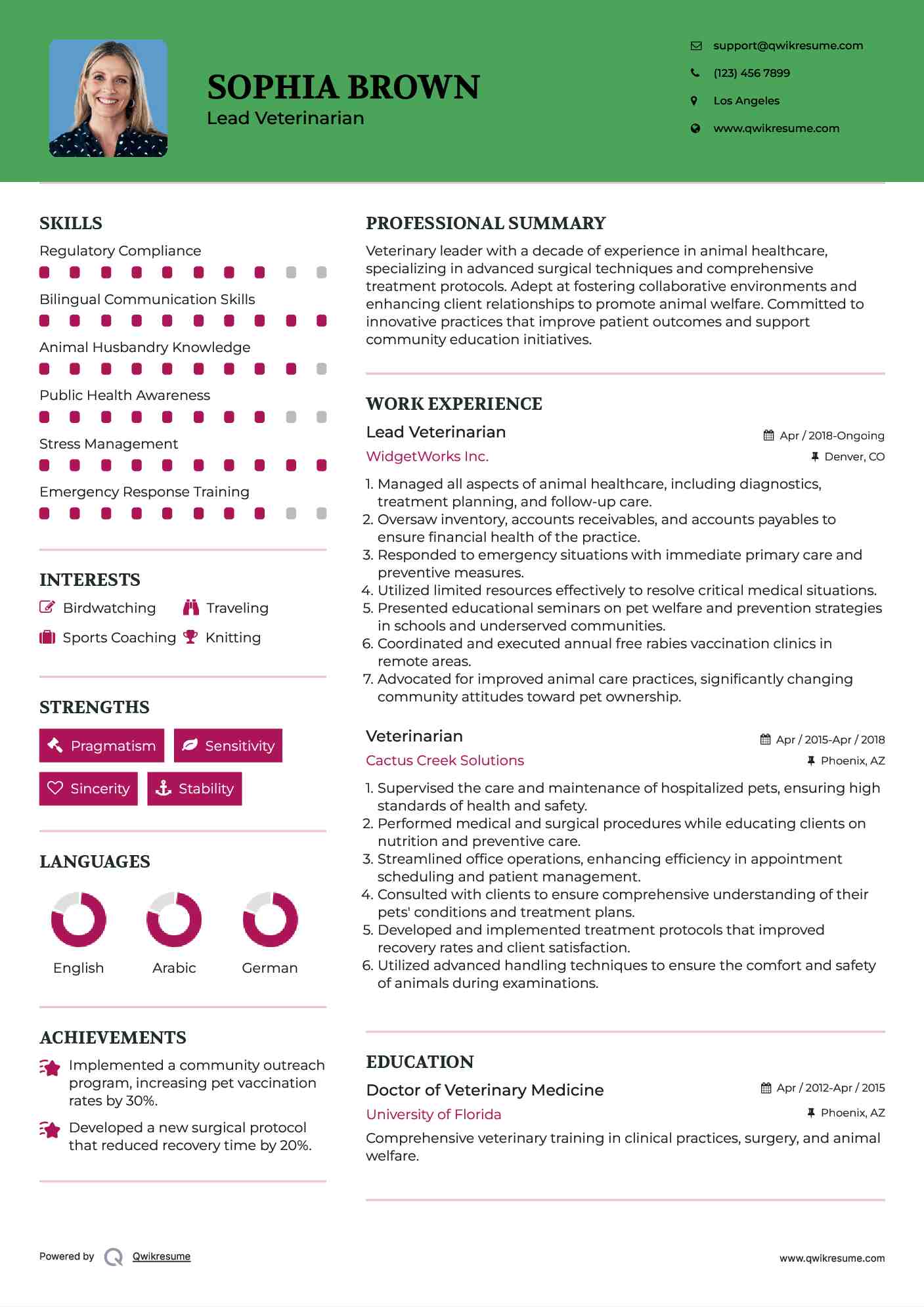 Lead Veterinarian Resume Model