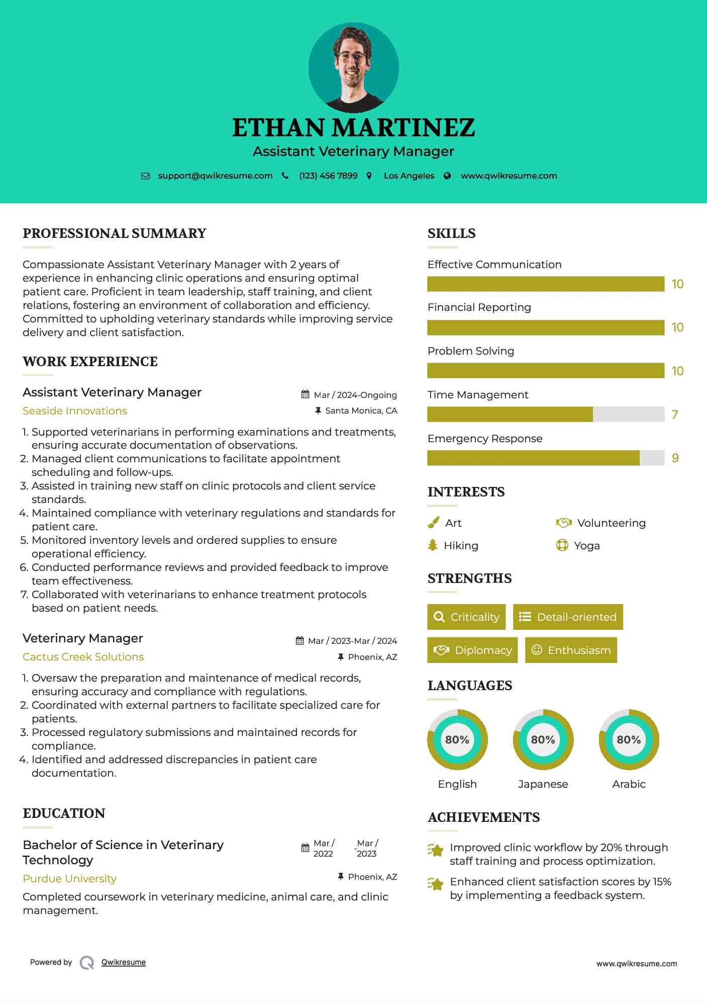 Assistant Veterinary Manager Resume Sample