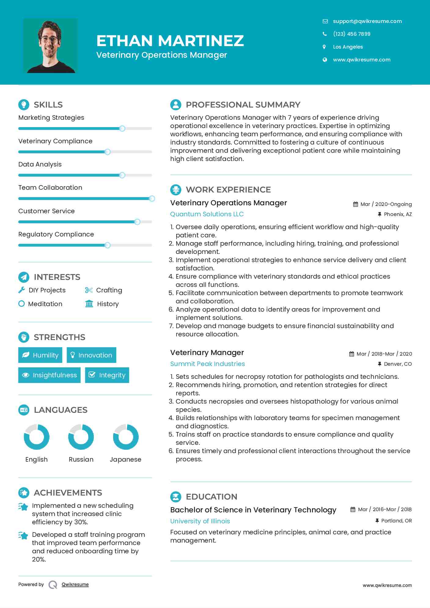 Veterinary Operations Manager Resume Example