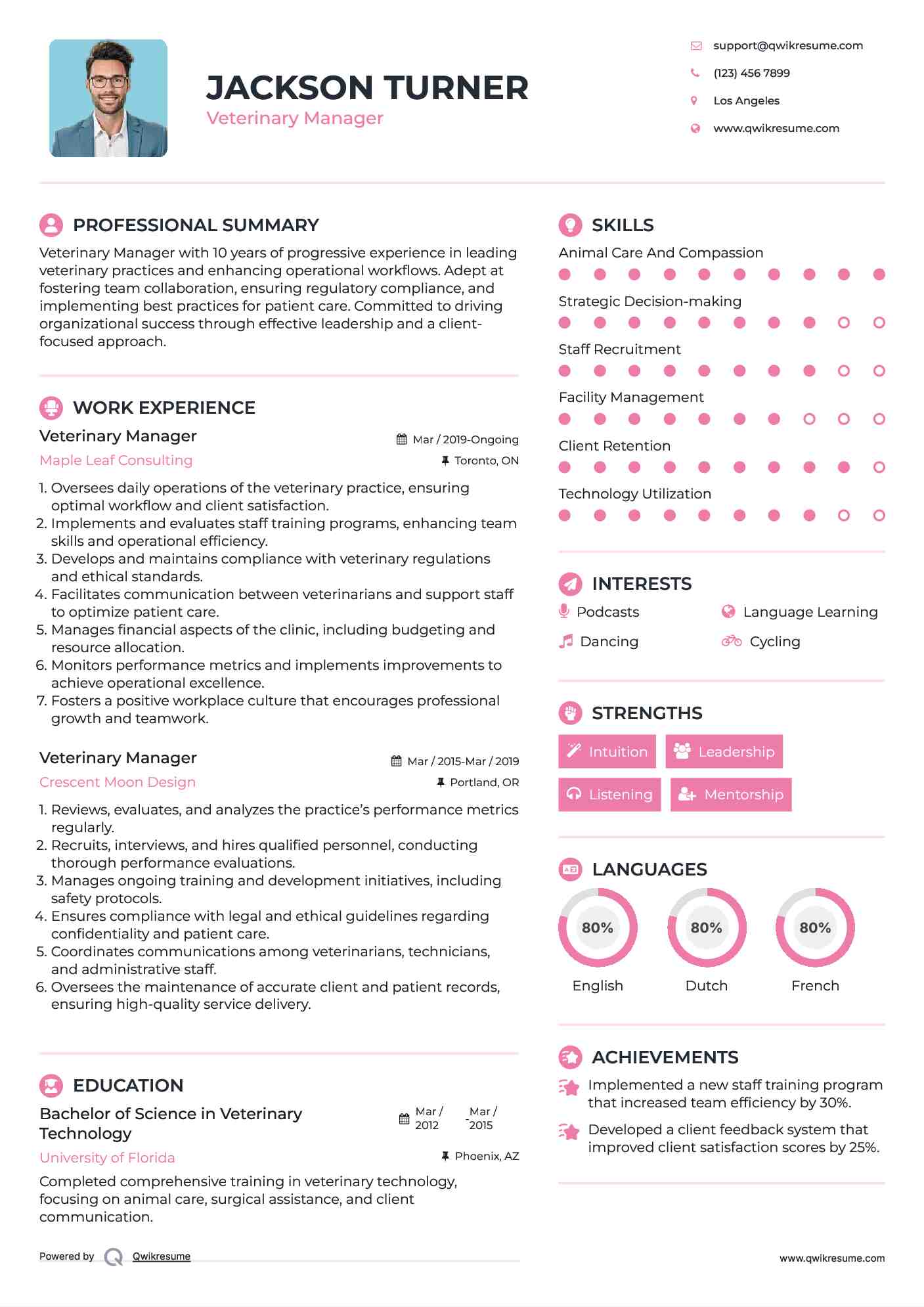 Veterinary Manager Resume Sample