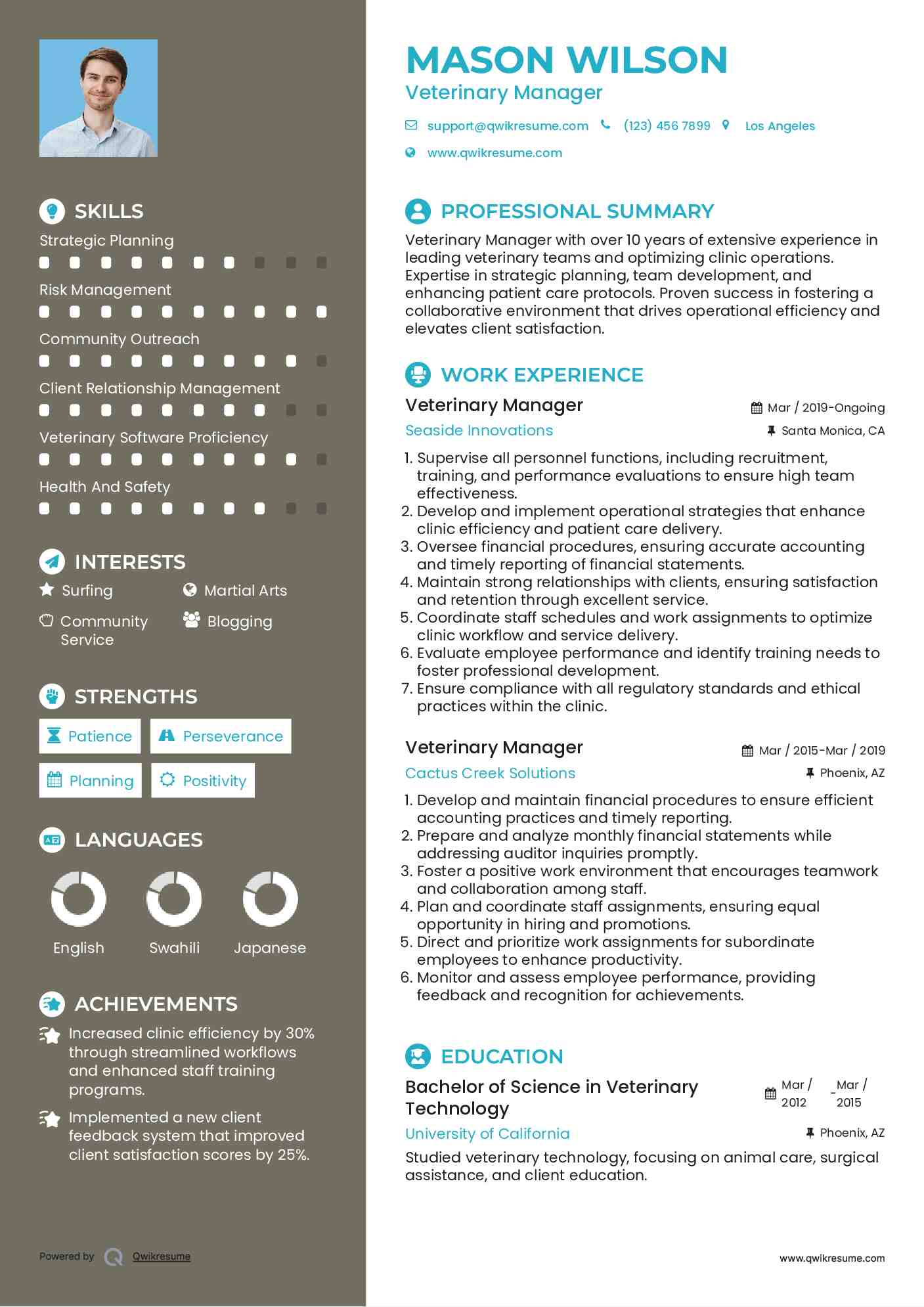 Veterinary Manager Resume Model