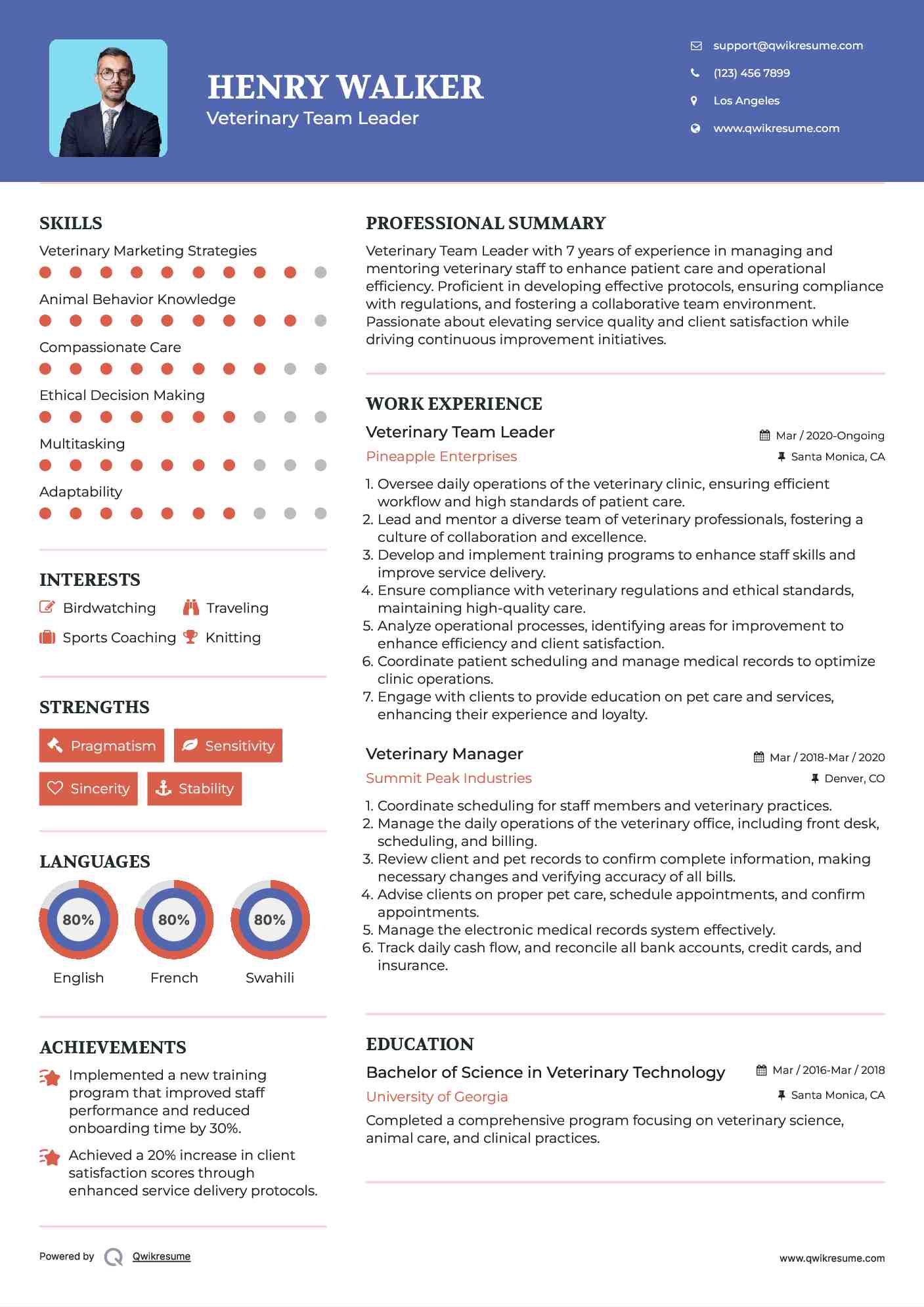 Veterinary Team Leader Resume Model