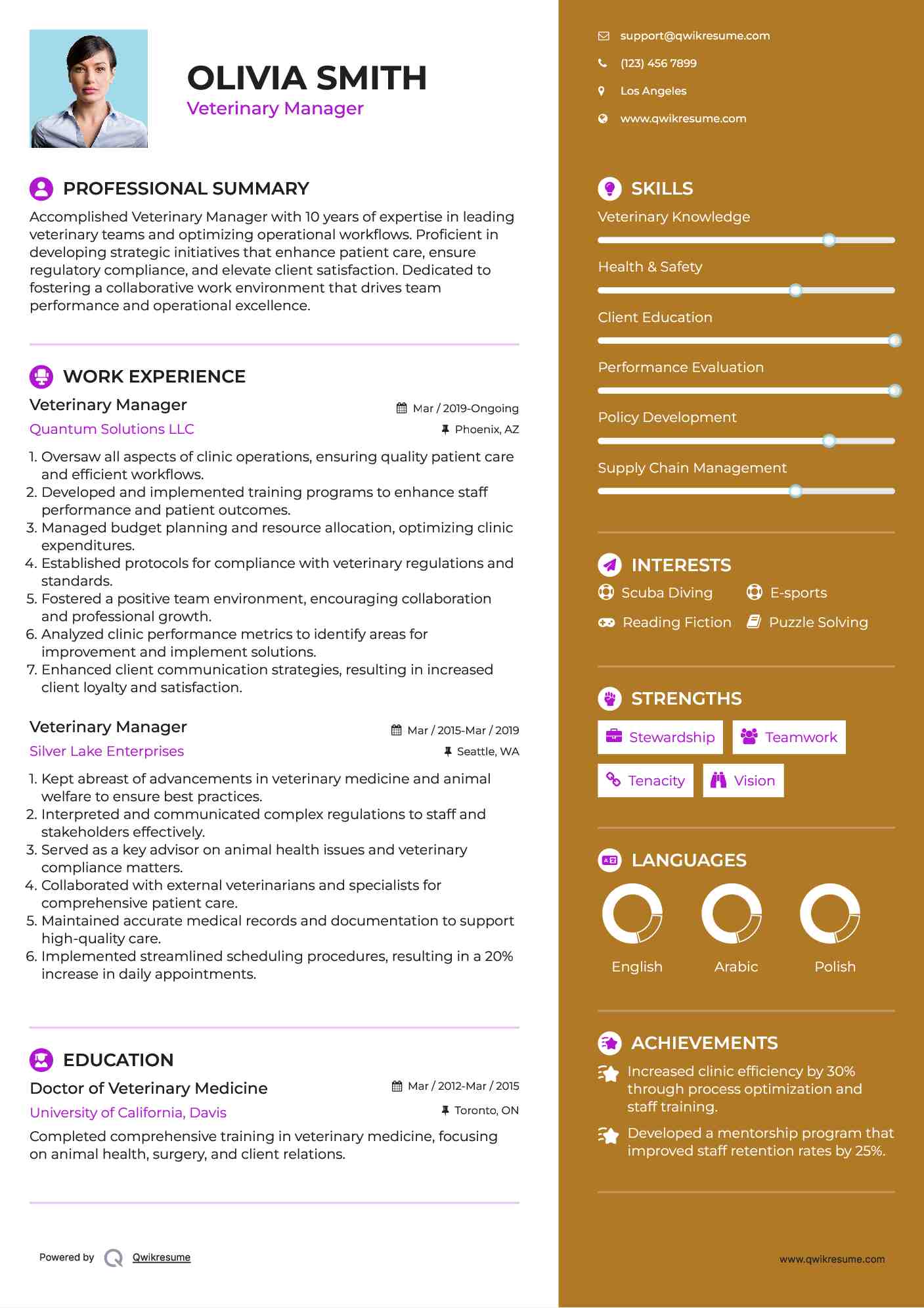 Veterinary Manager Resume Sample