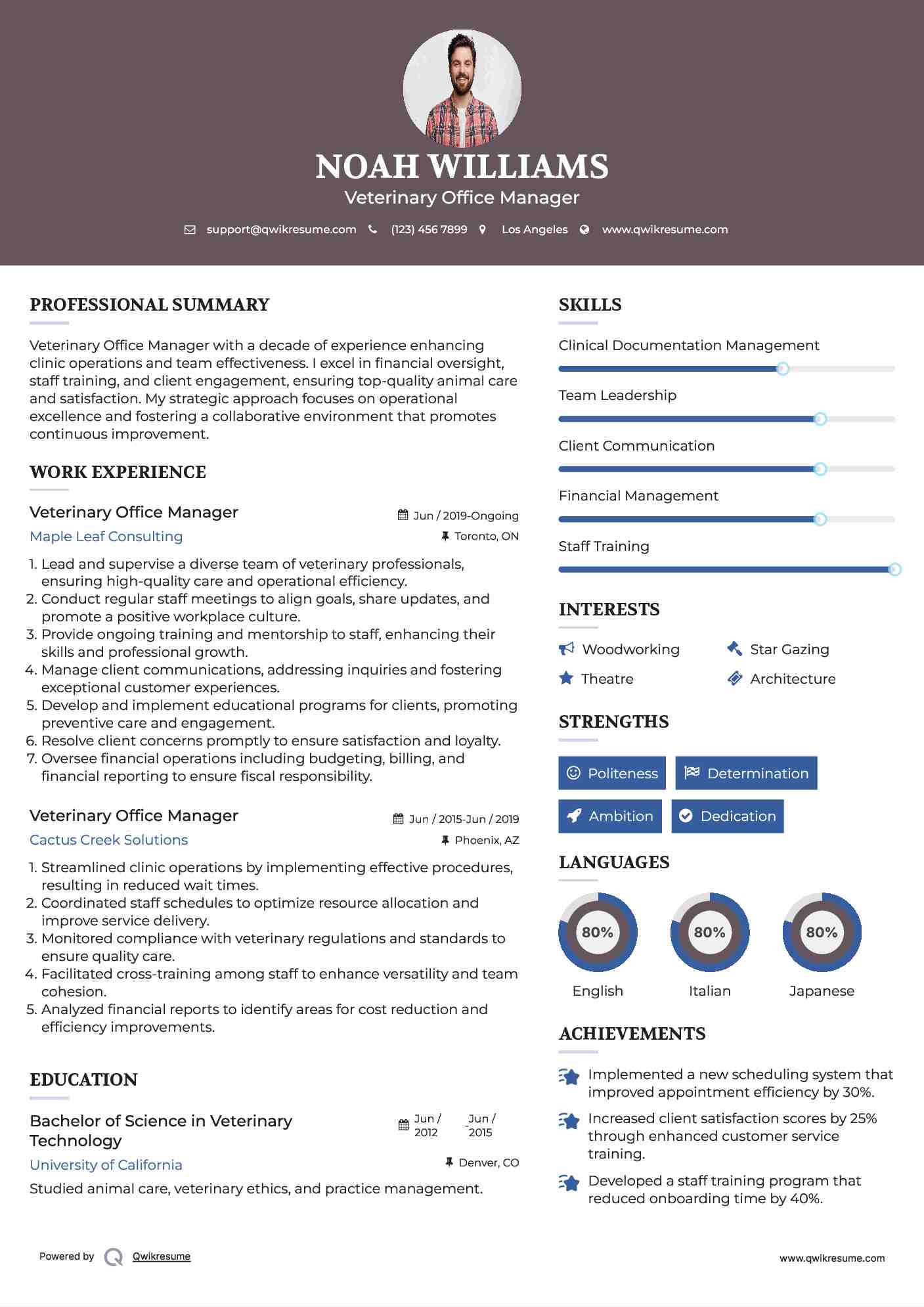 Veterinary Office Manager Resume Model