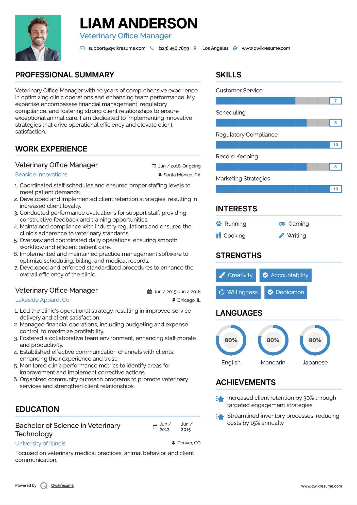 Veterinary Office Manager Resume Model