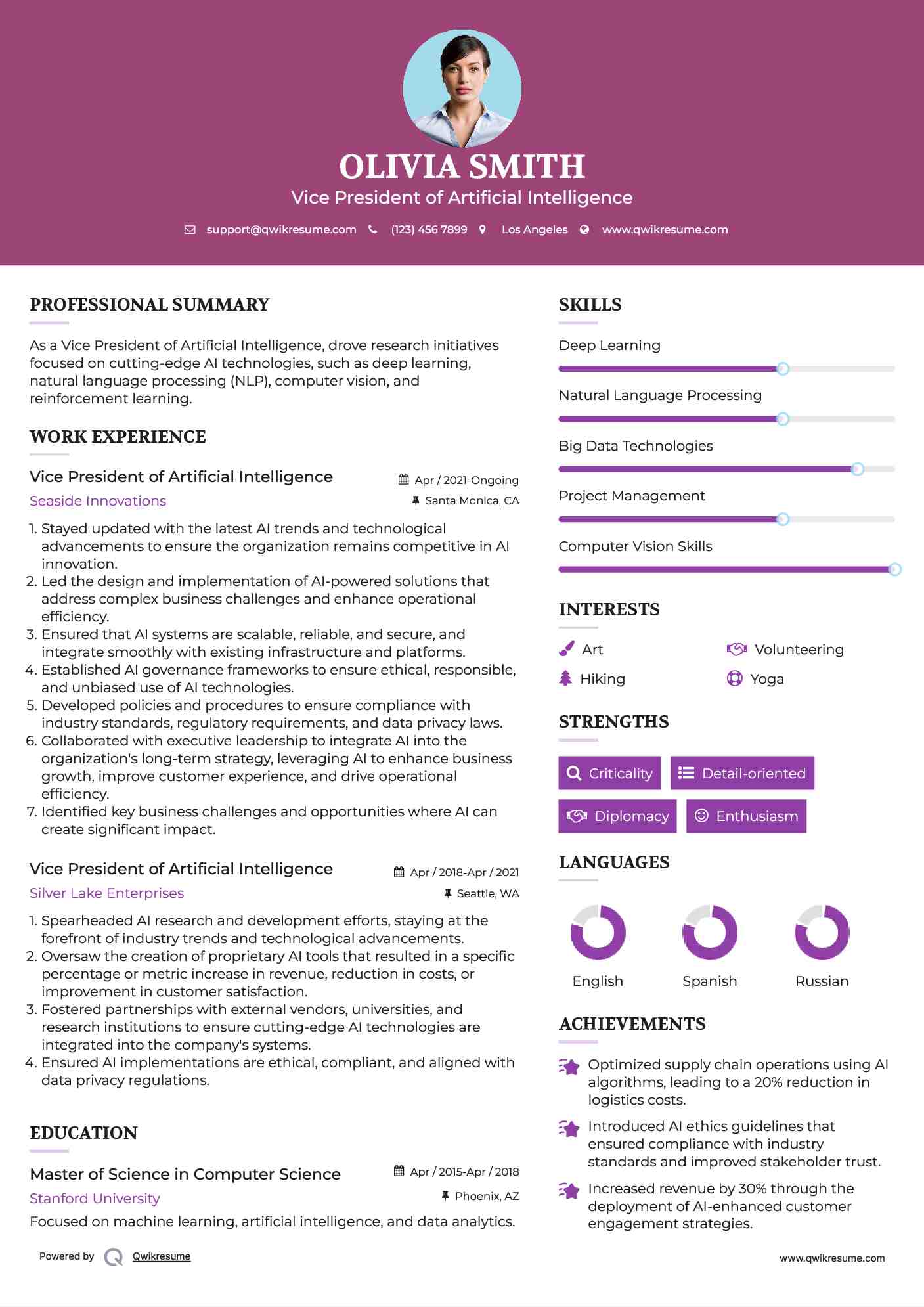 Vice President of Artificial Intelligence Resume Example