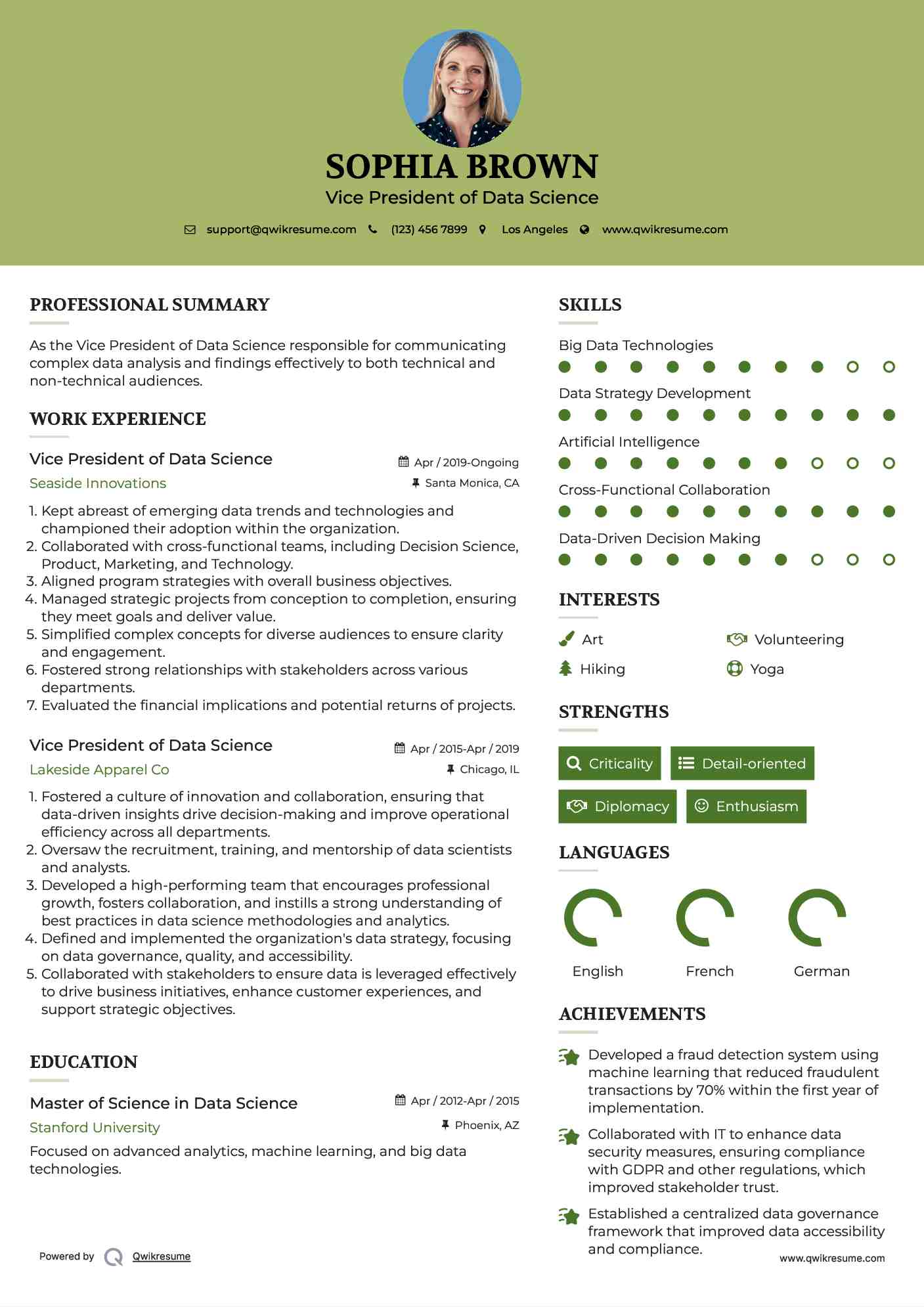 Vice President of Data Science Resume Sample