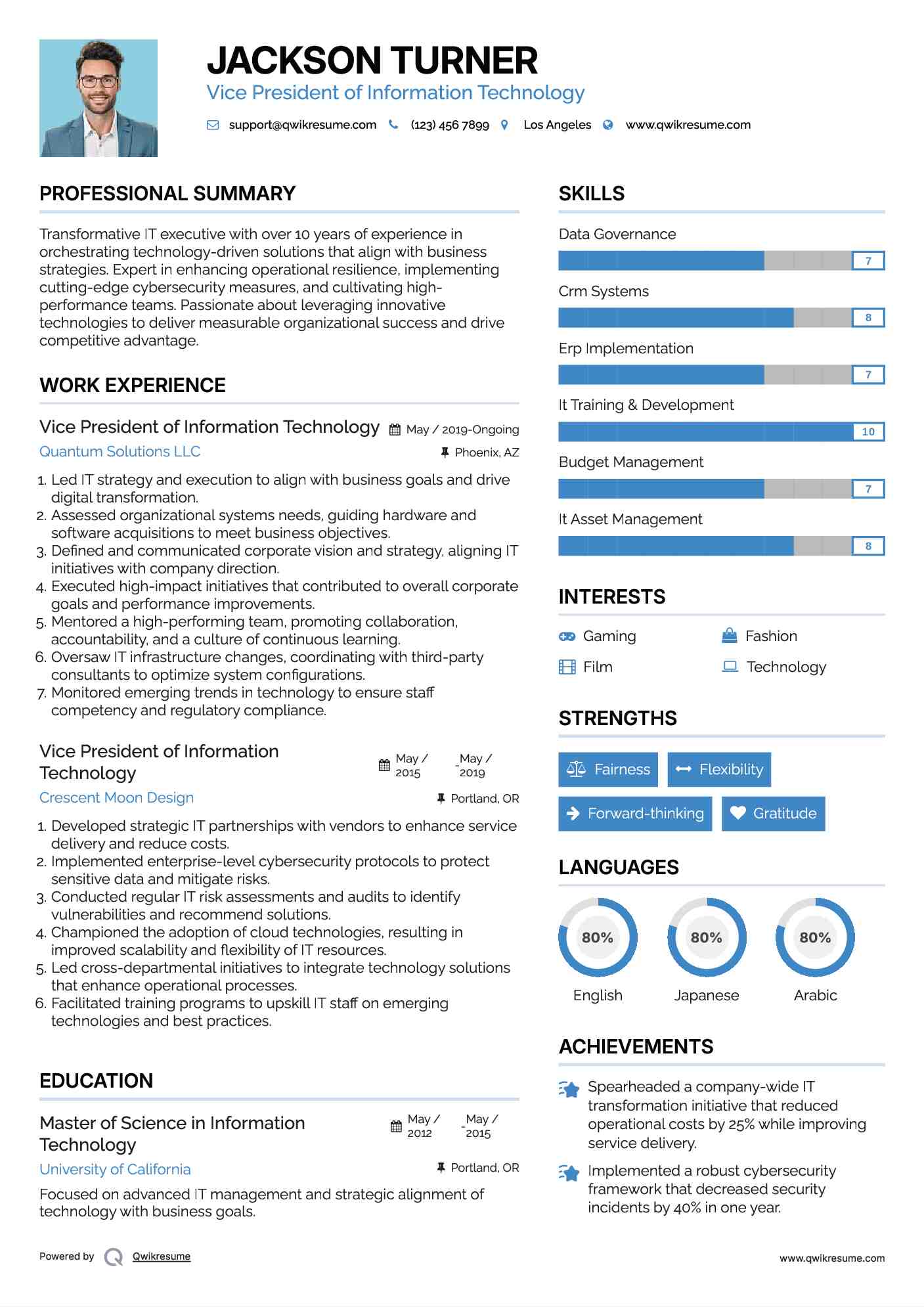 Vice President of Information Technology Resume Format