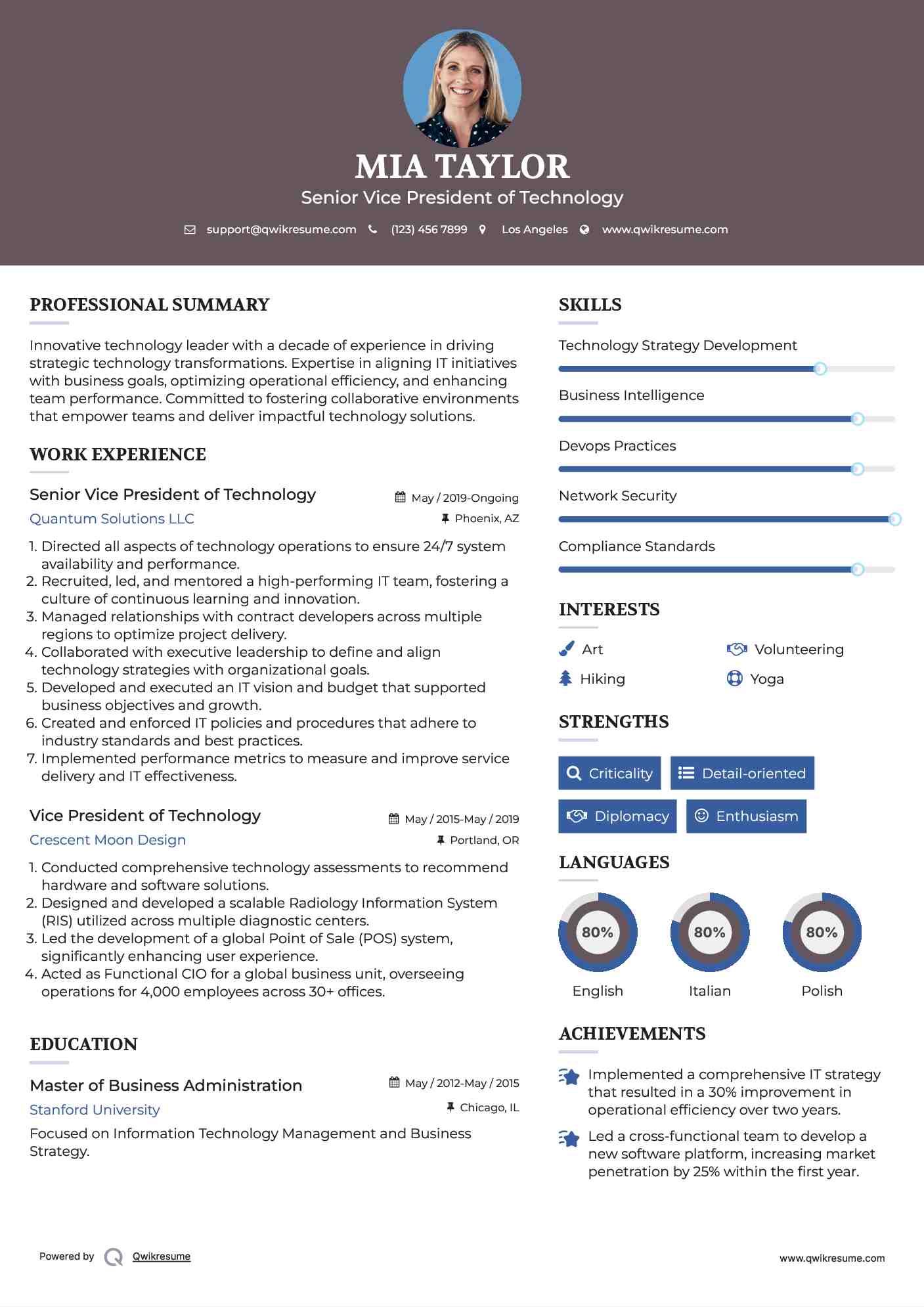 Senior Vice President of Technology Resume Example