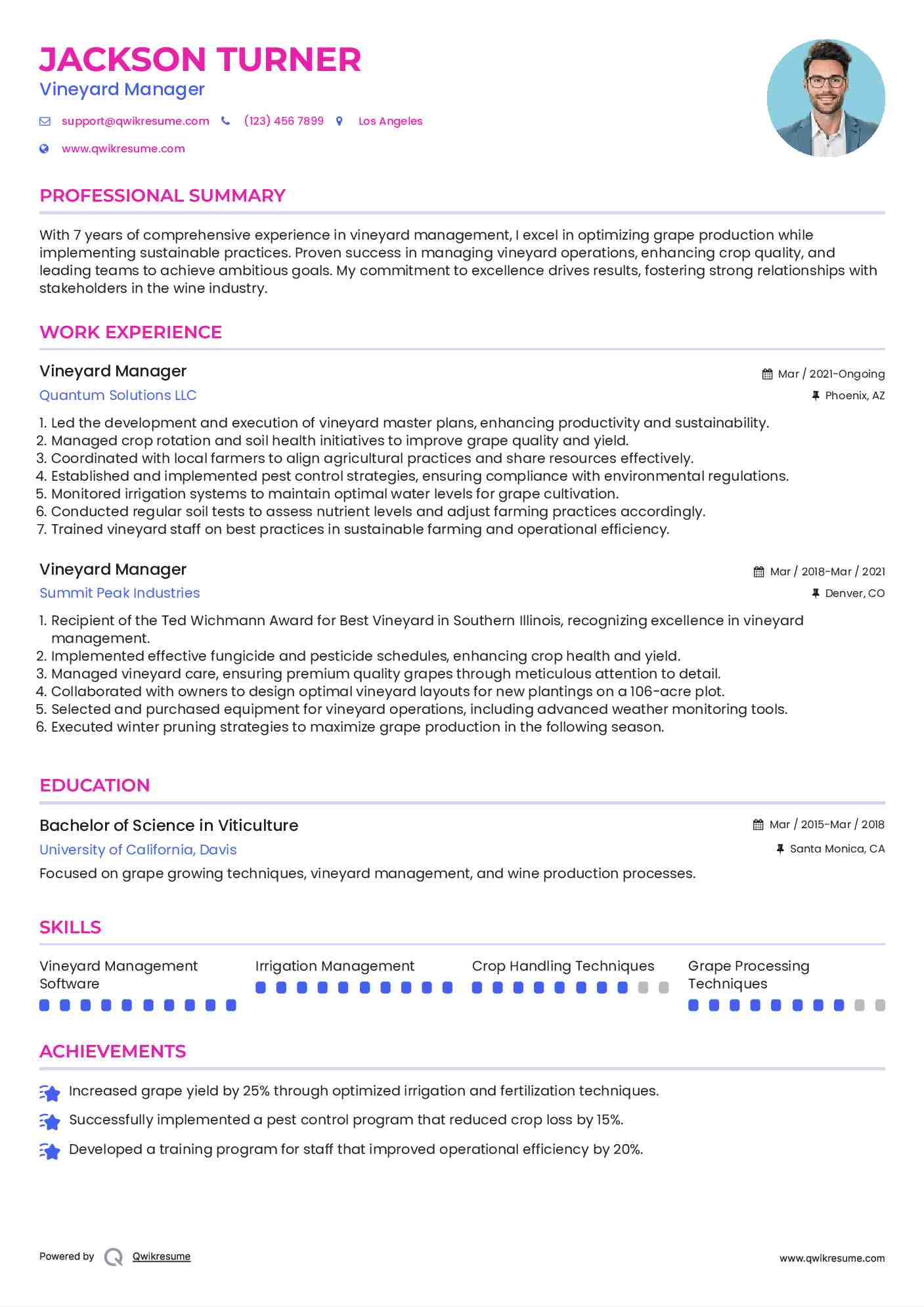 Vineyard Manager Resume Template