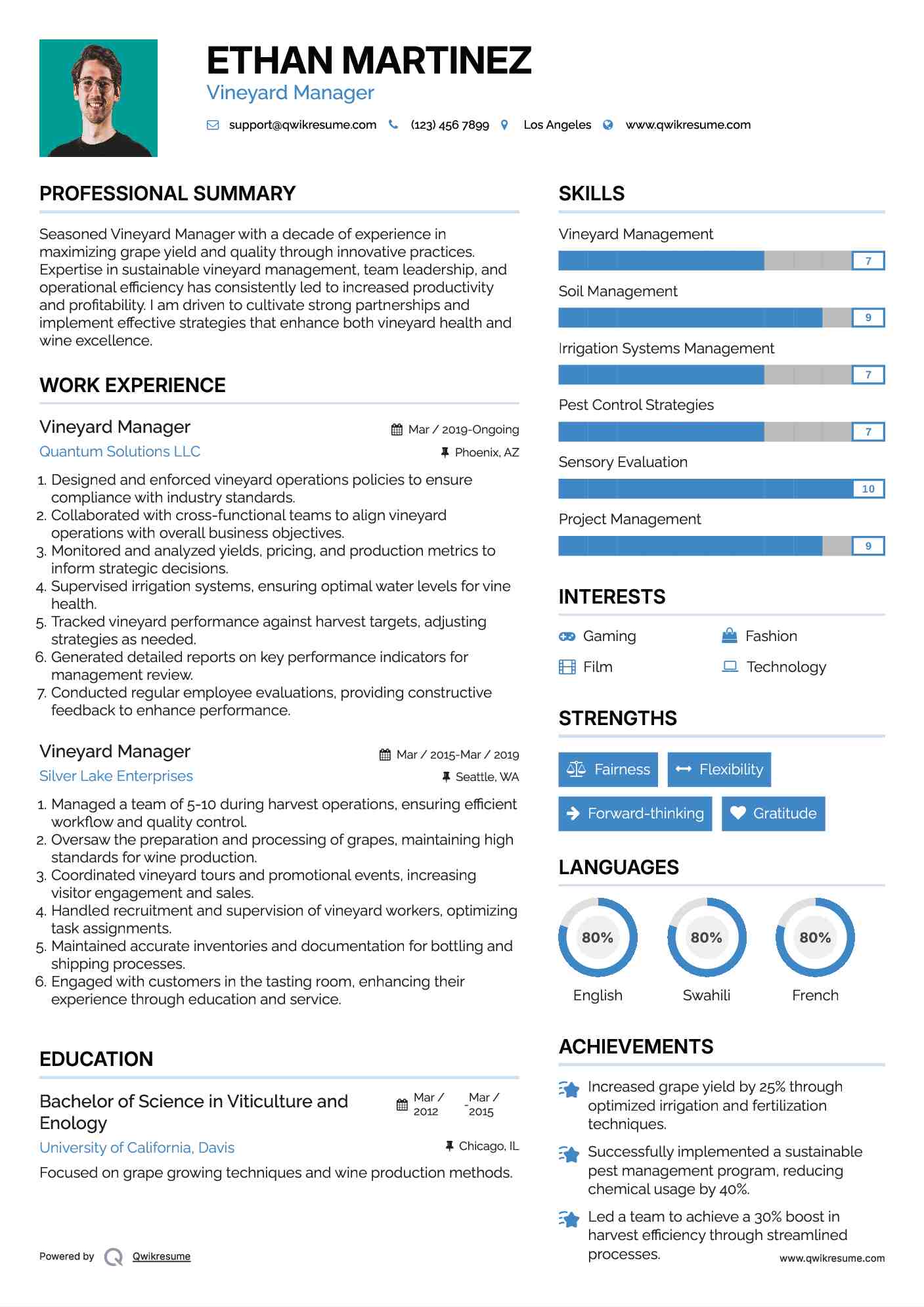Vineyard Manager Resume Template