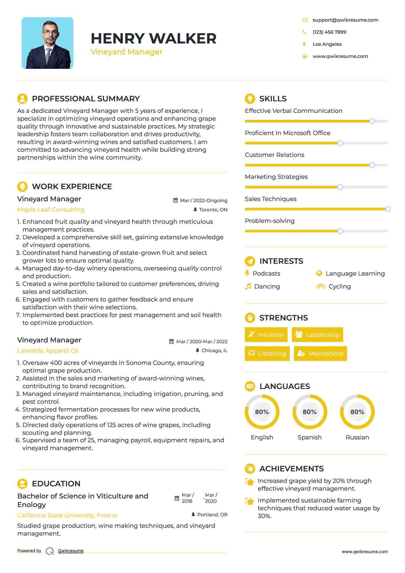 Vineyard Manager Resume Model
