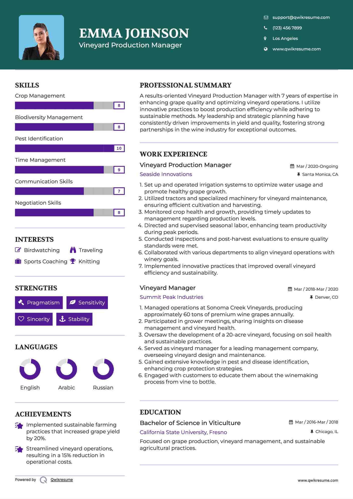 Vineyard Production Manager Resume Sample