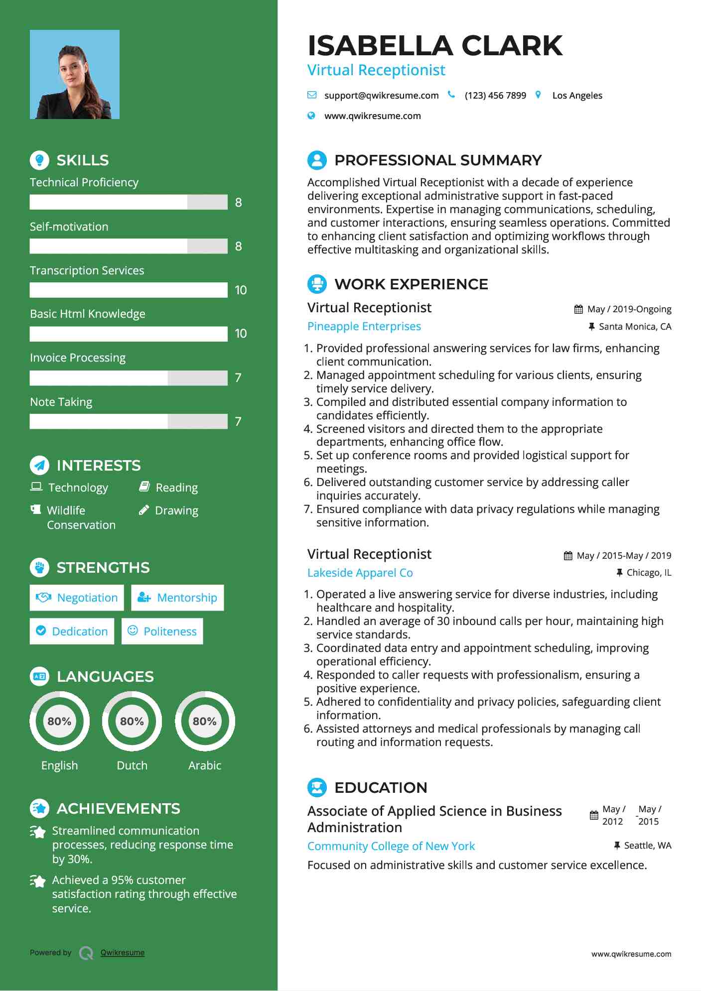 Virtual Receptionist Resume Model