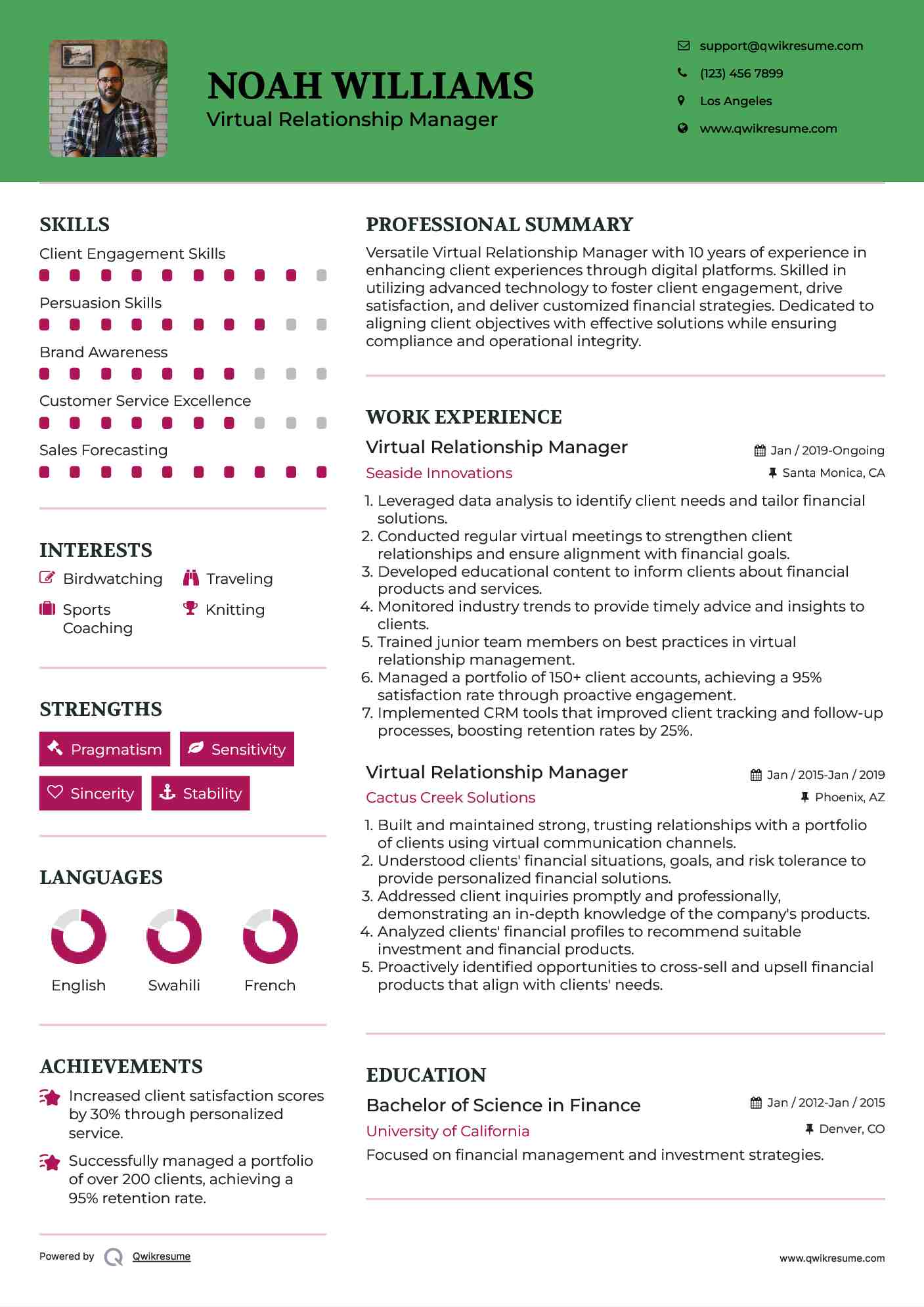 Virtual Relationship Manager Resume Model