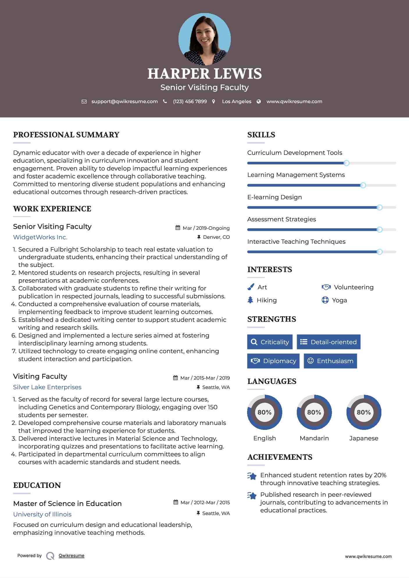 Senior Visiting Faculty Resume Sample