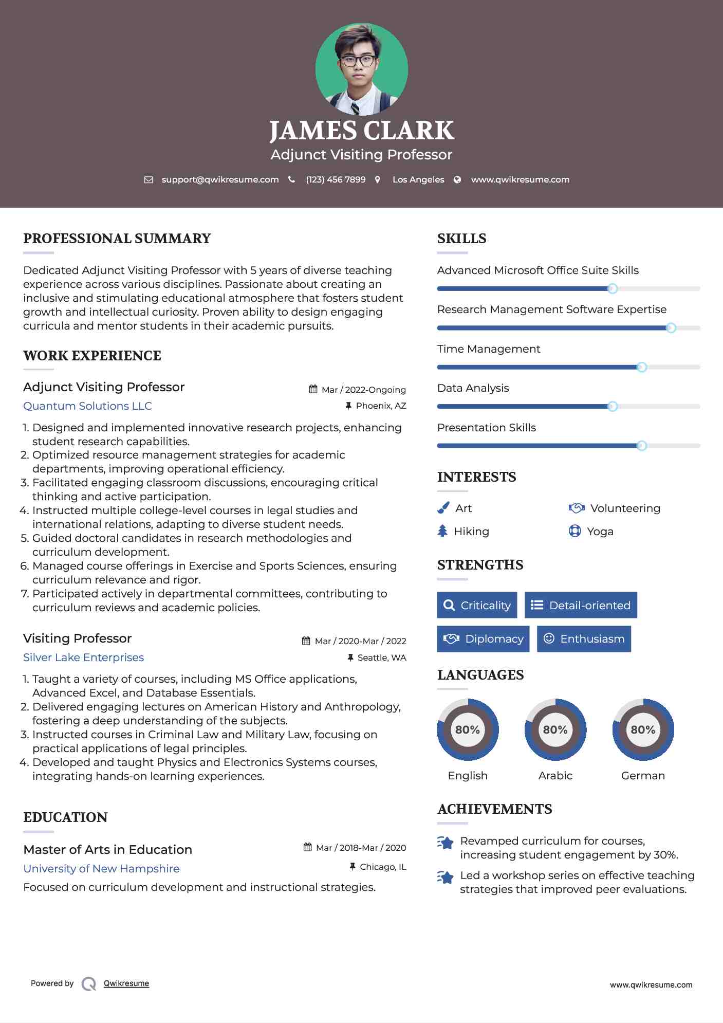 Adjunct Visiting Professor Resume Example