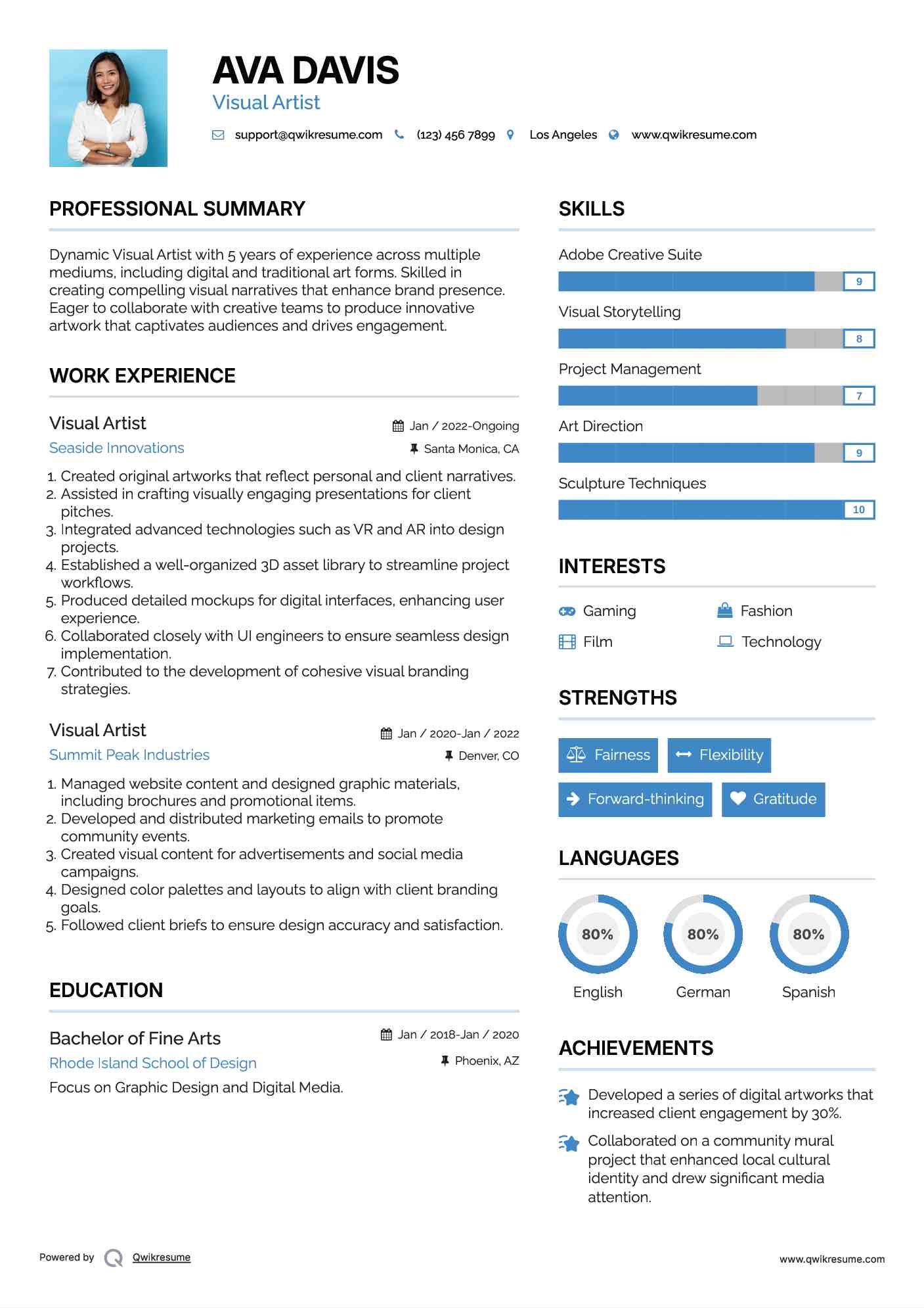 10 Visual Artist Resume Samples - Visual Artist 1610963966 Pdf