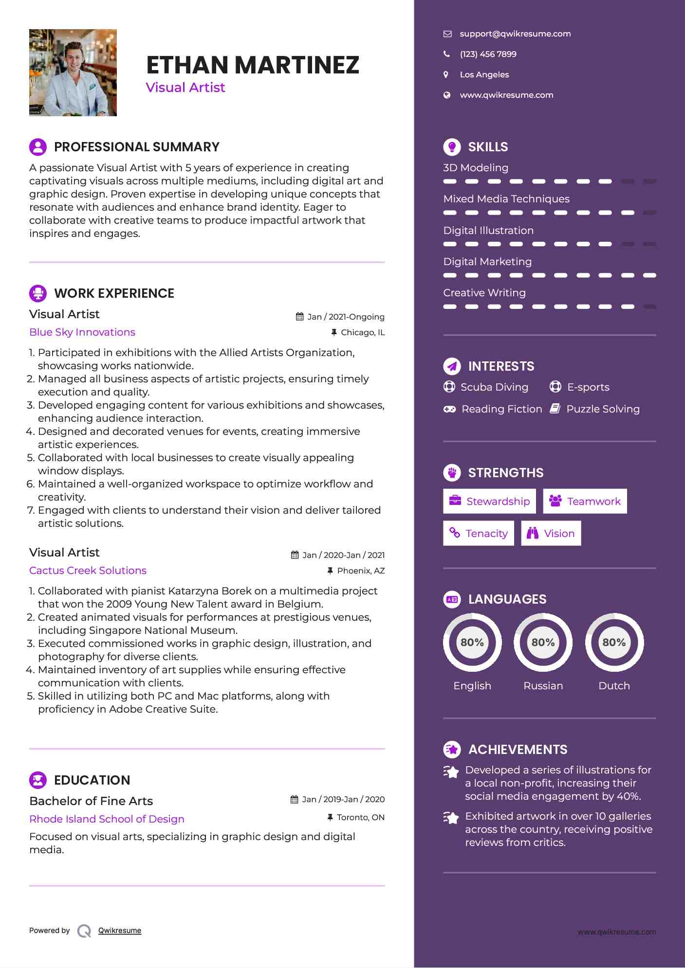 10 Visual Artist Resume Samples - Visual Artist 1610965488 Pdf