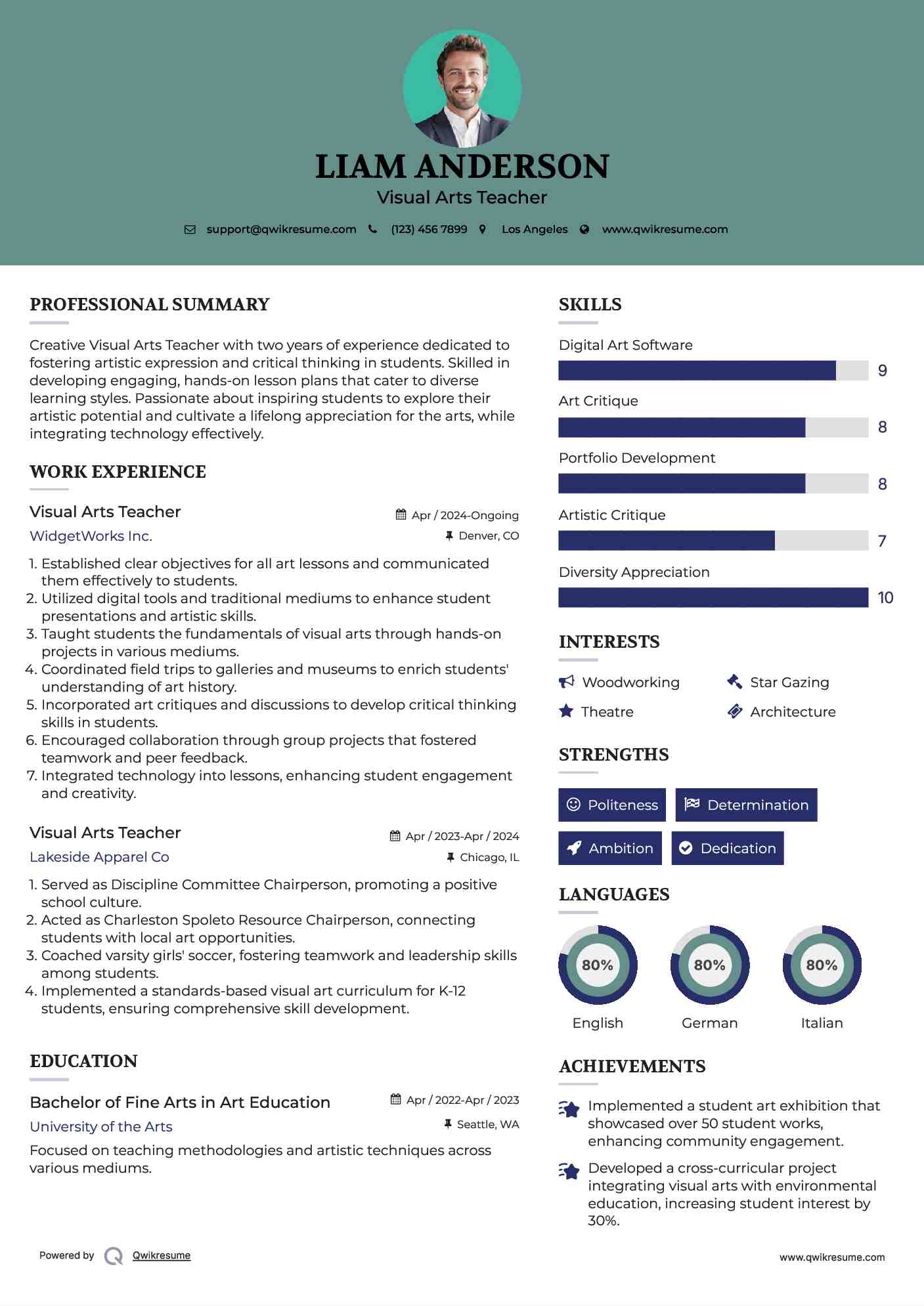 10 Art Teacher Resume Samples - Visual Arts Teacher 1608104861 Pdf