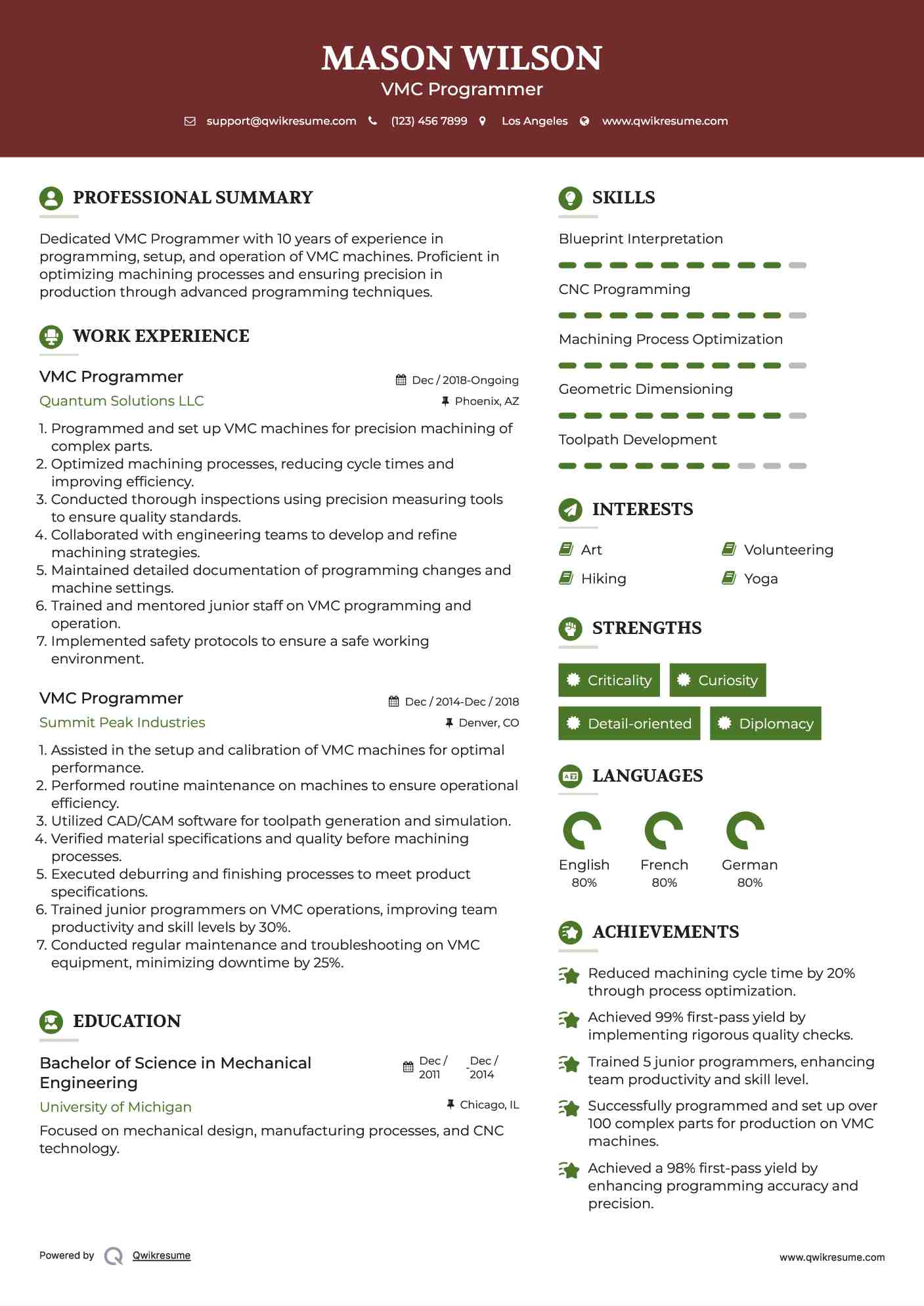 VMC Programmer Resume Template