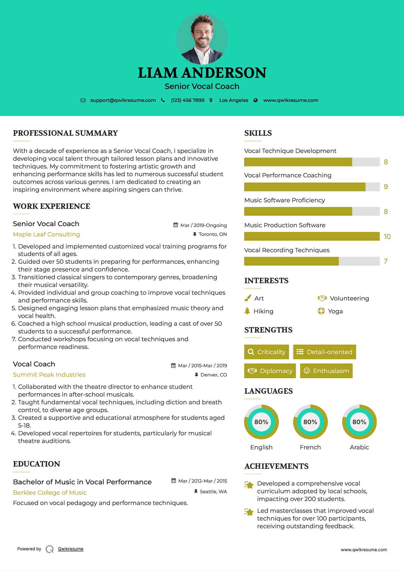 Senior Vocal Coach Resume Model