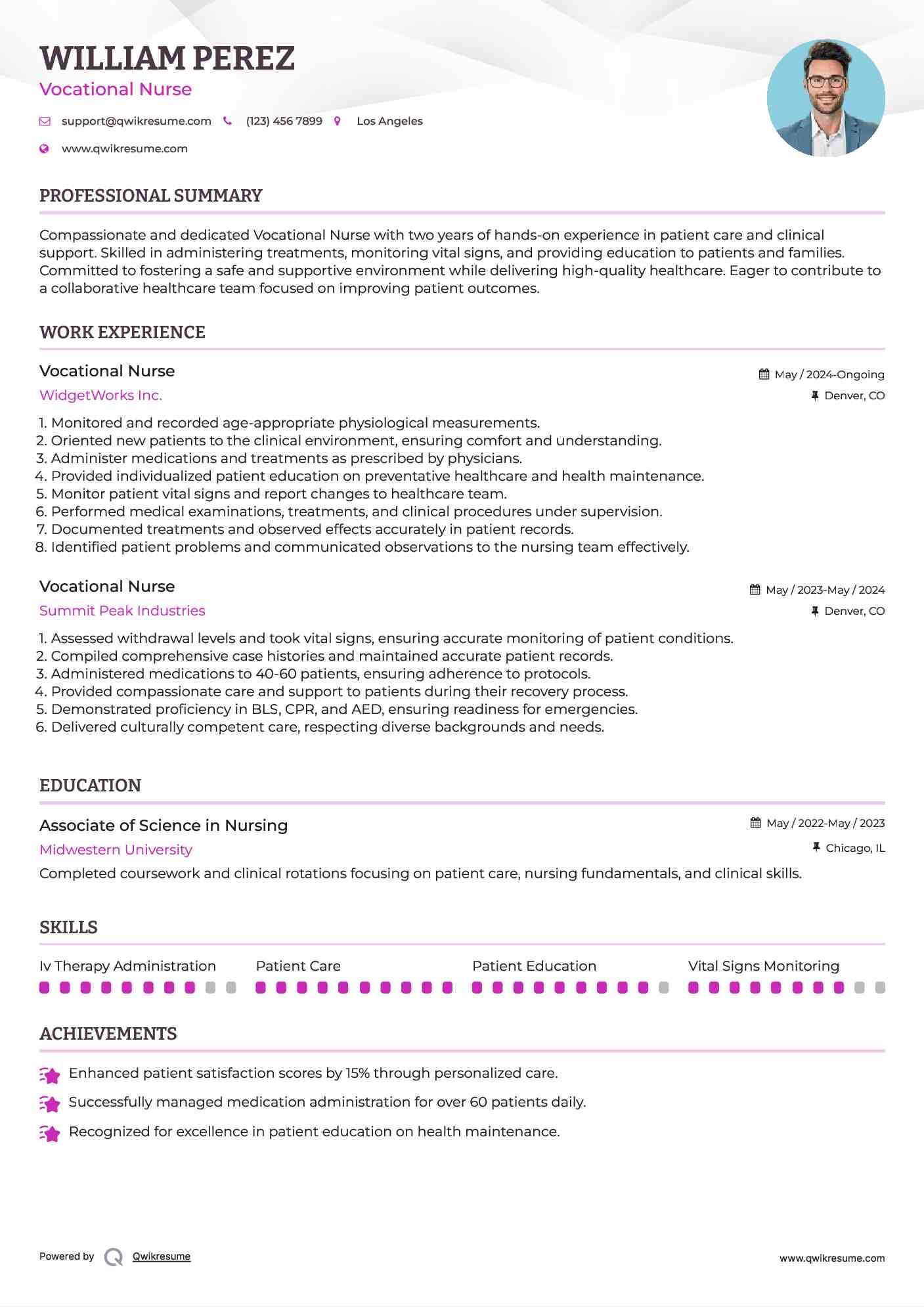 Vocational Nurse Resume Template