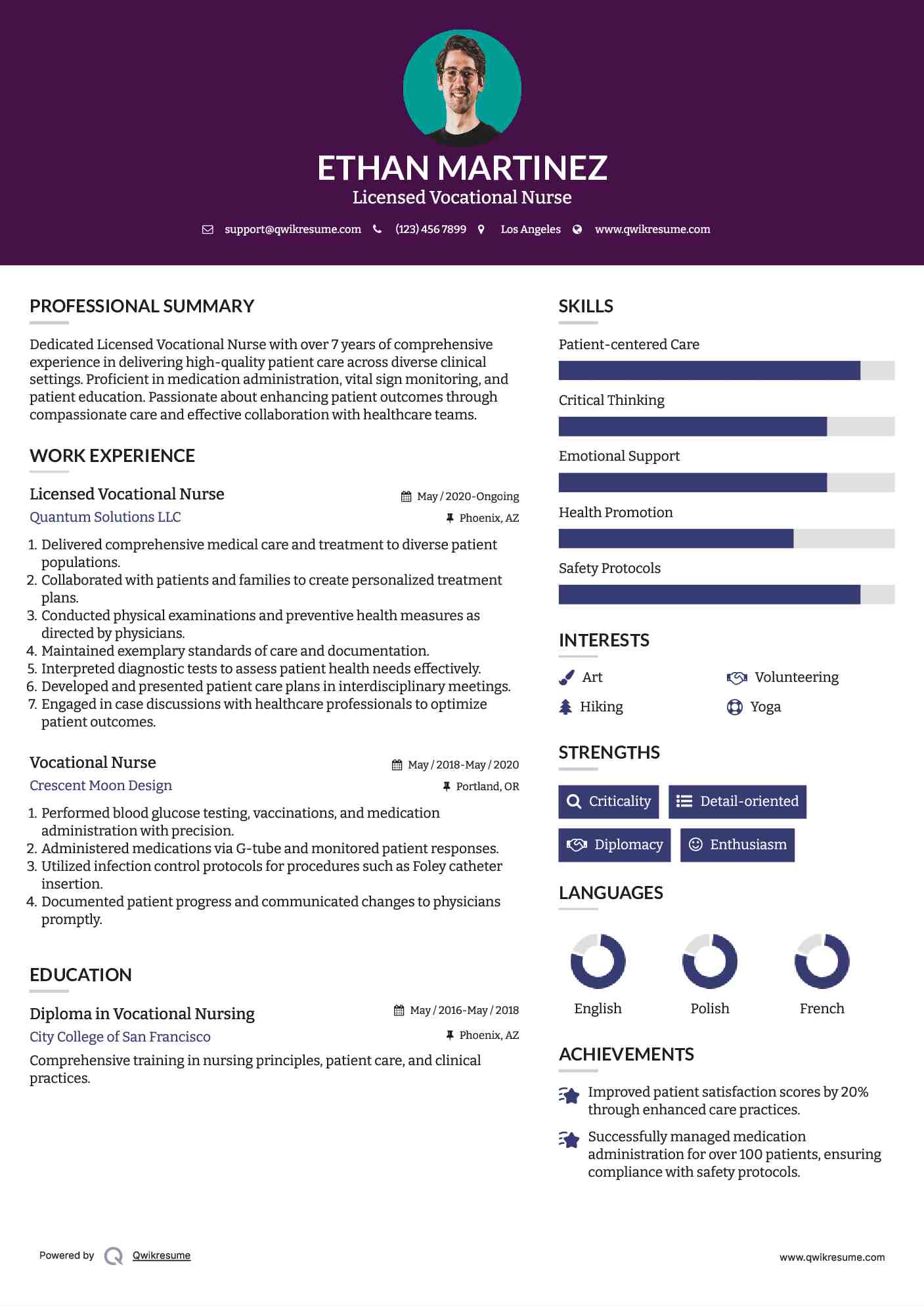 Licensed Vocational Nurse Resume Example