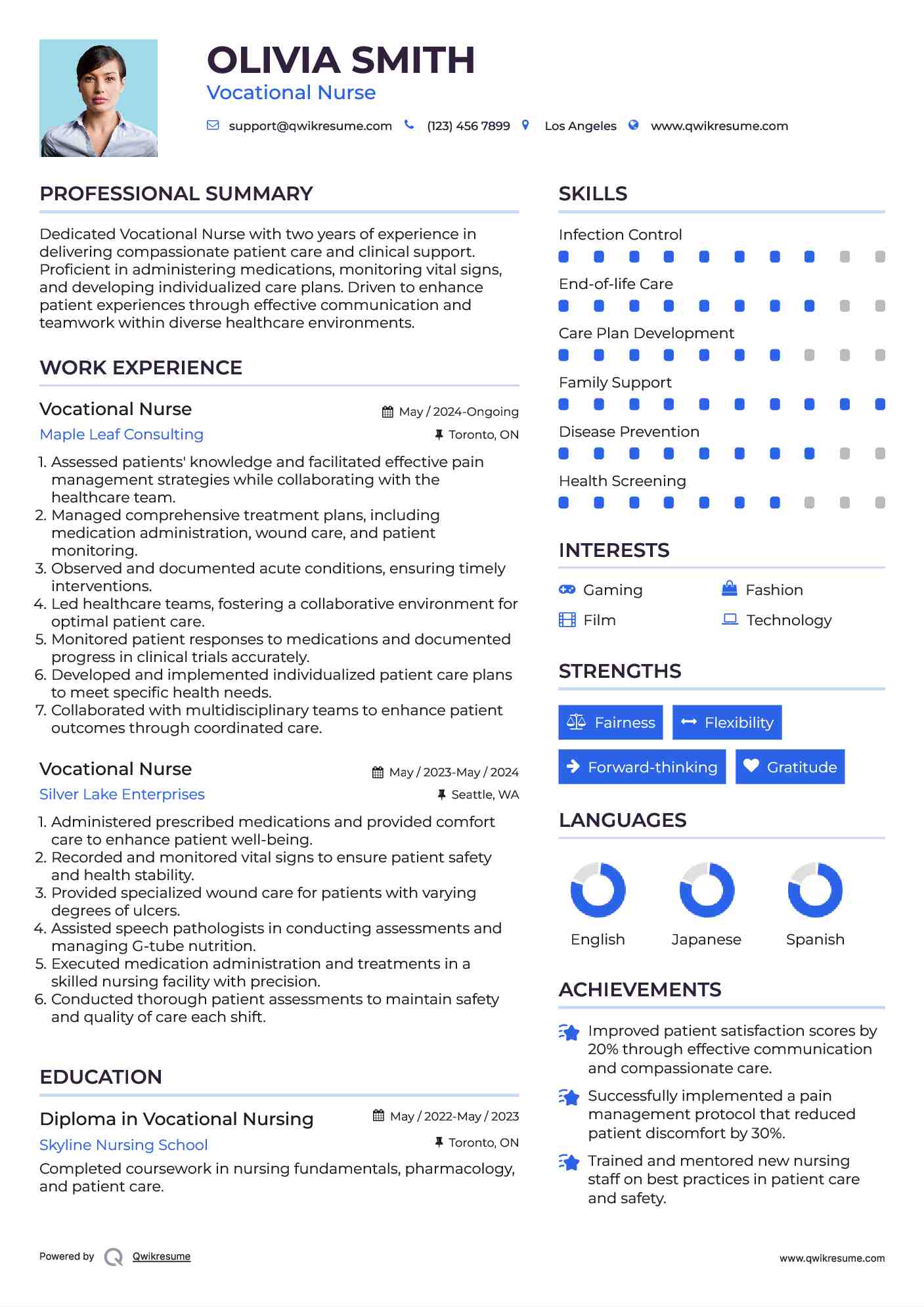 Vocational Nurse Resume Format