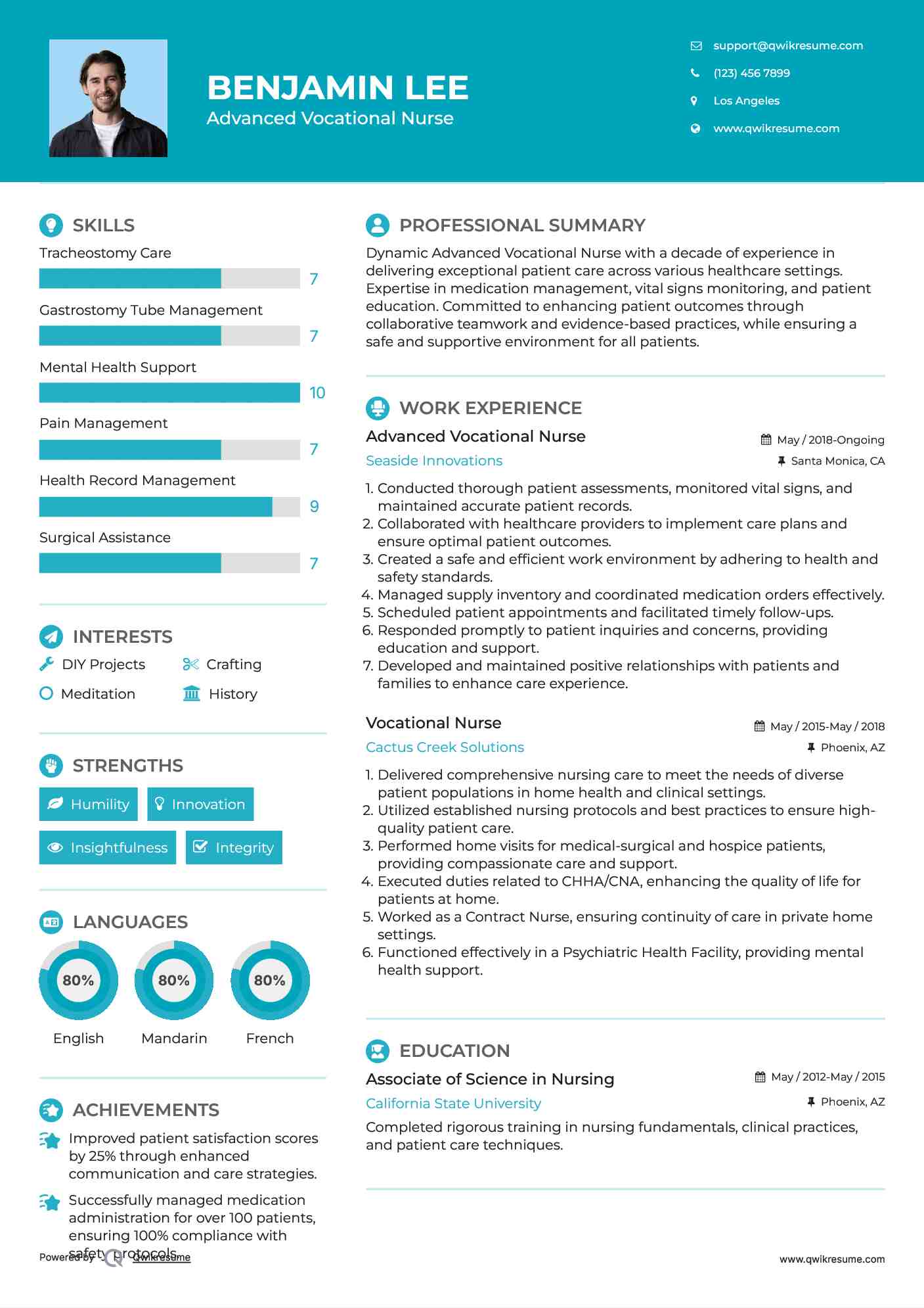 Advanced Vocational Nurse Resume Model
