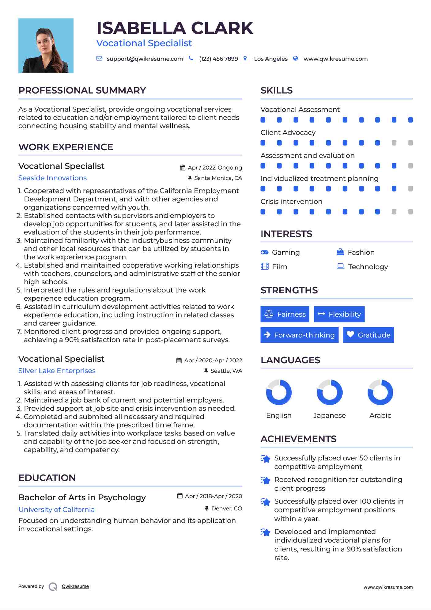 Vocational Specialist Resume Template