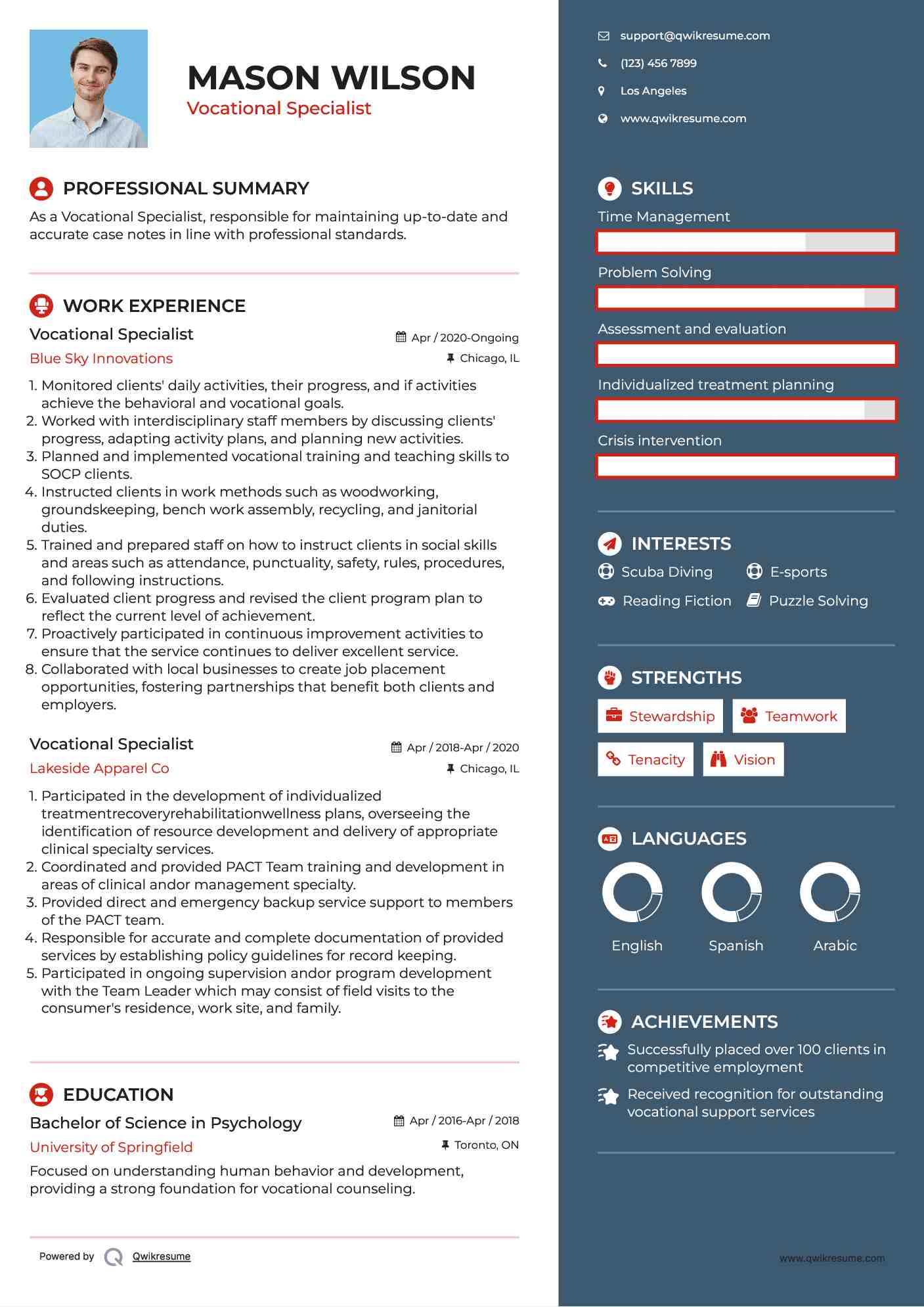 Vocational Specialist Resume Model