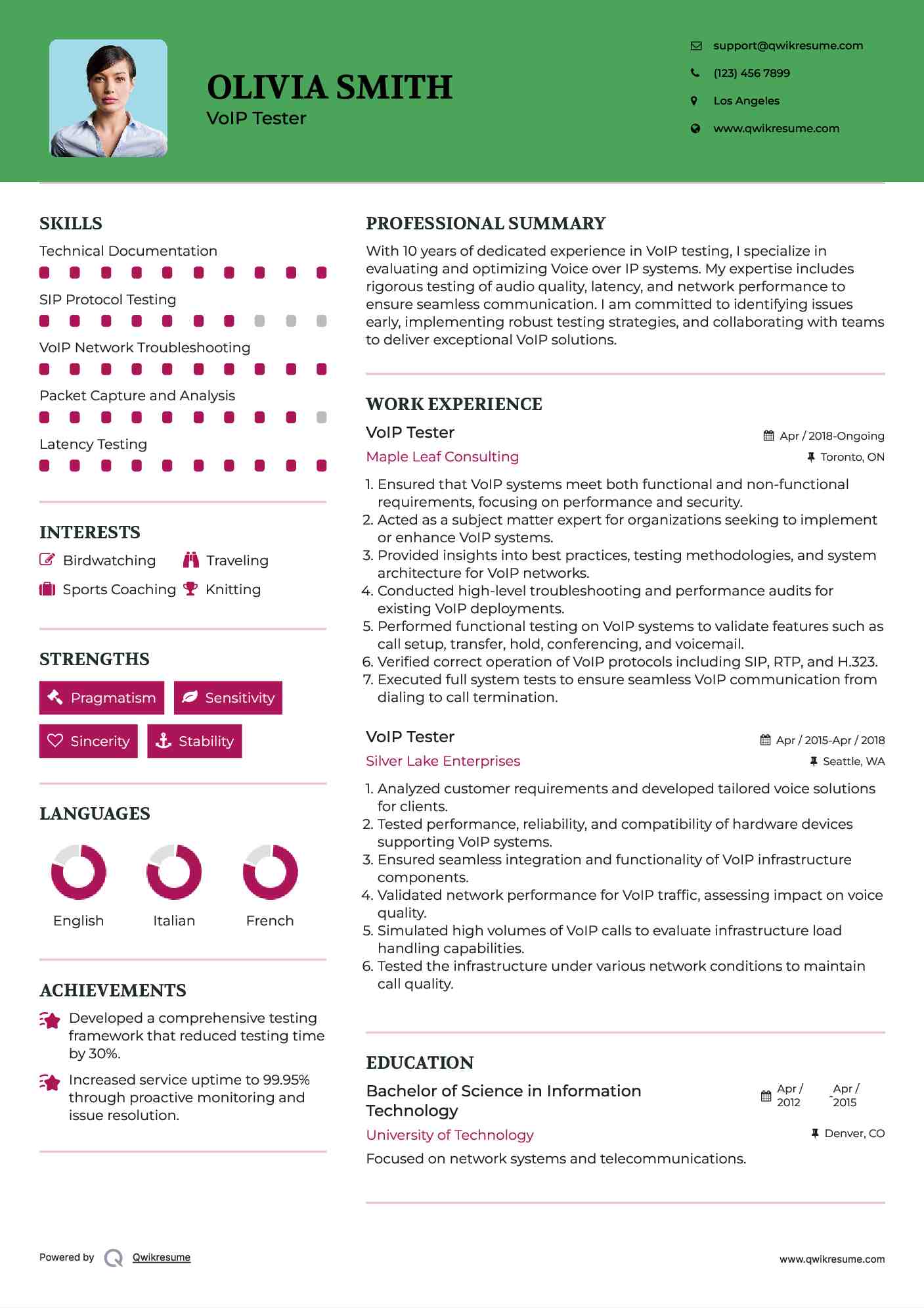 VoIP Tester Resume Format