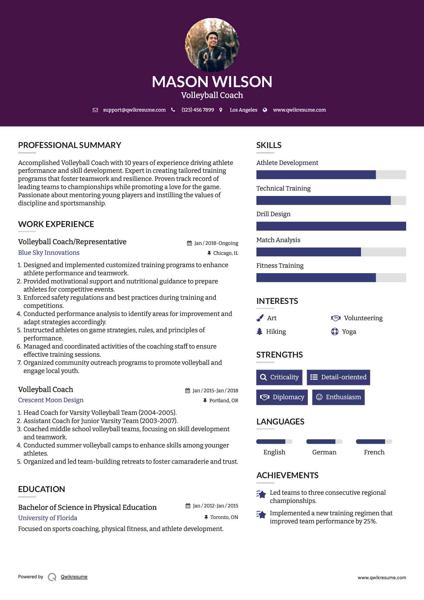 Volleyball Coach Resume Samples QwikResume