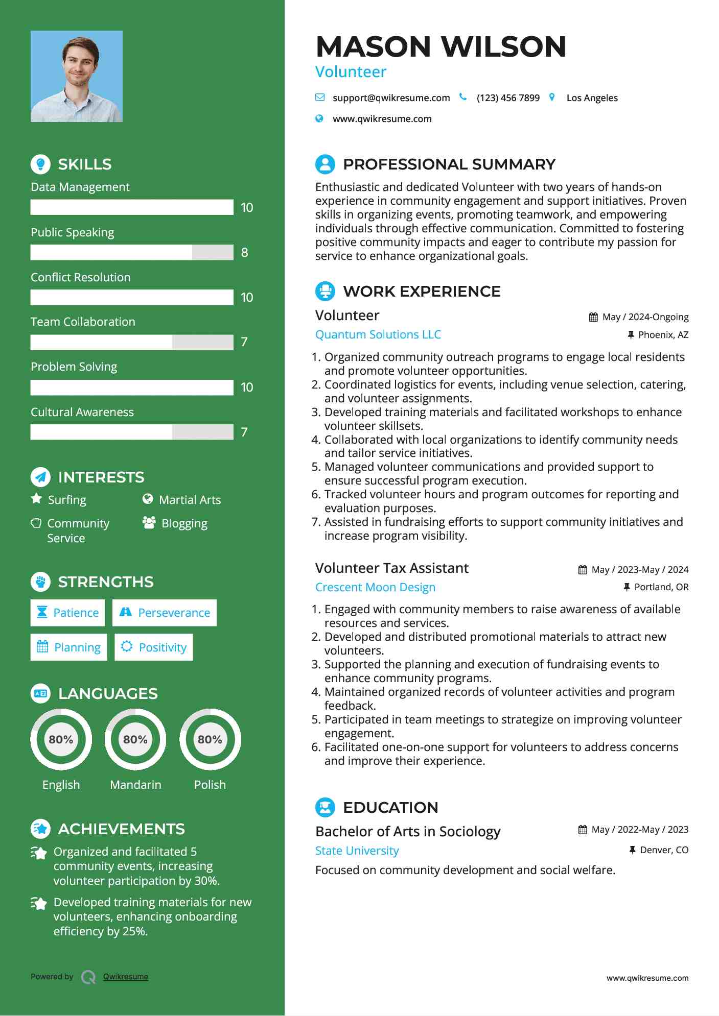 Volunteer Resume Example