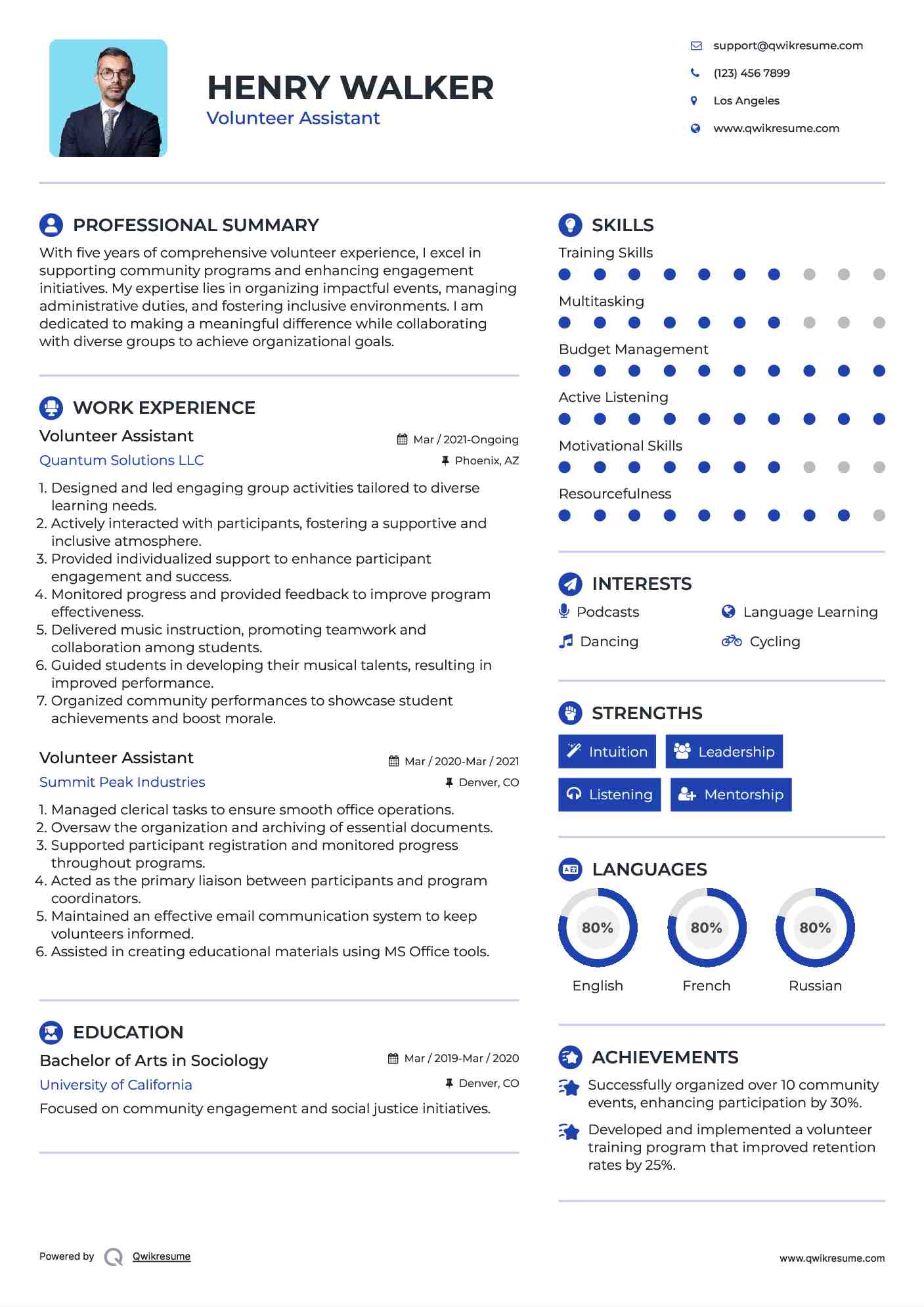 Volunteer Assistant Resume Example