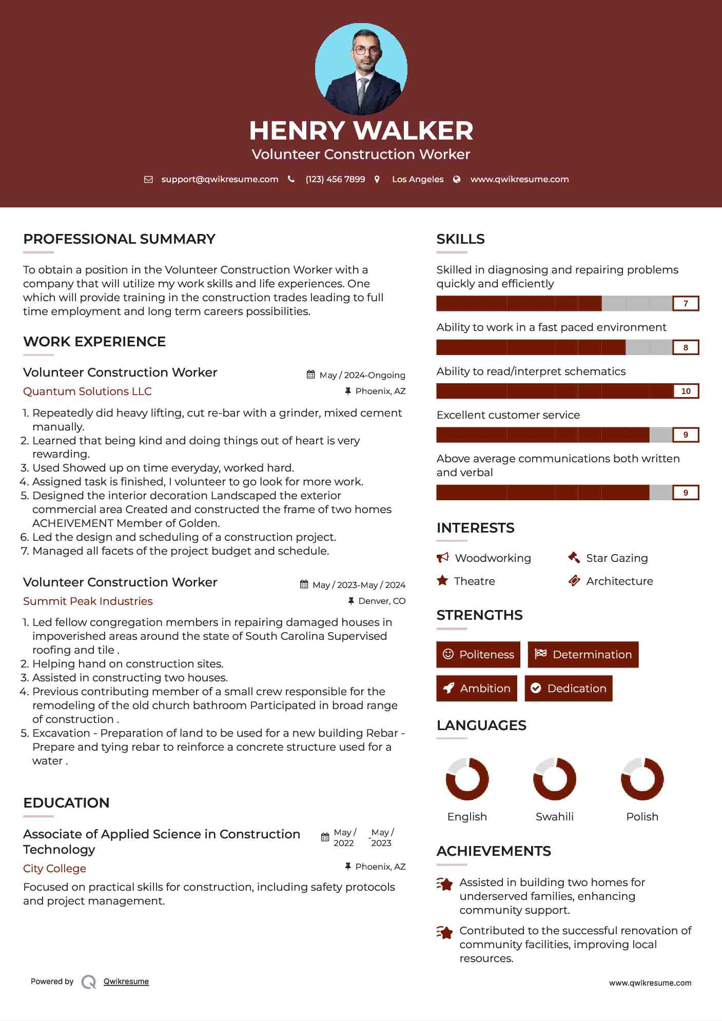 Volunteer Construction Worker Resume Template