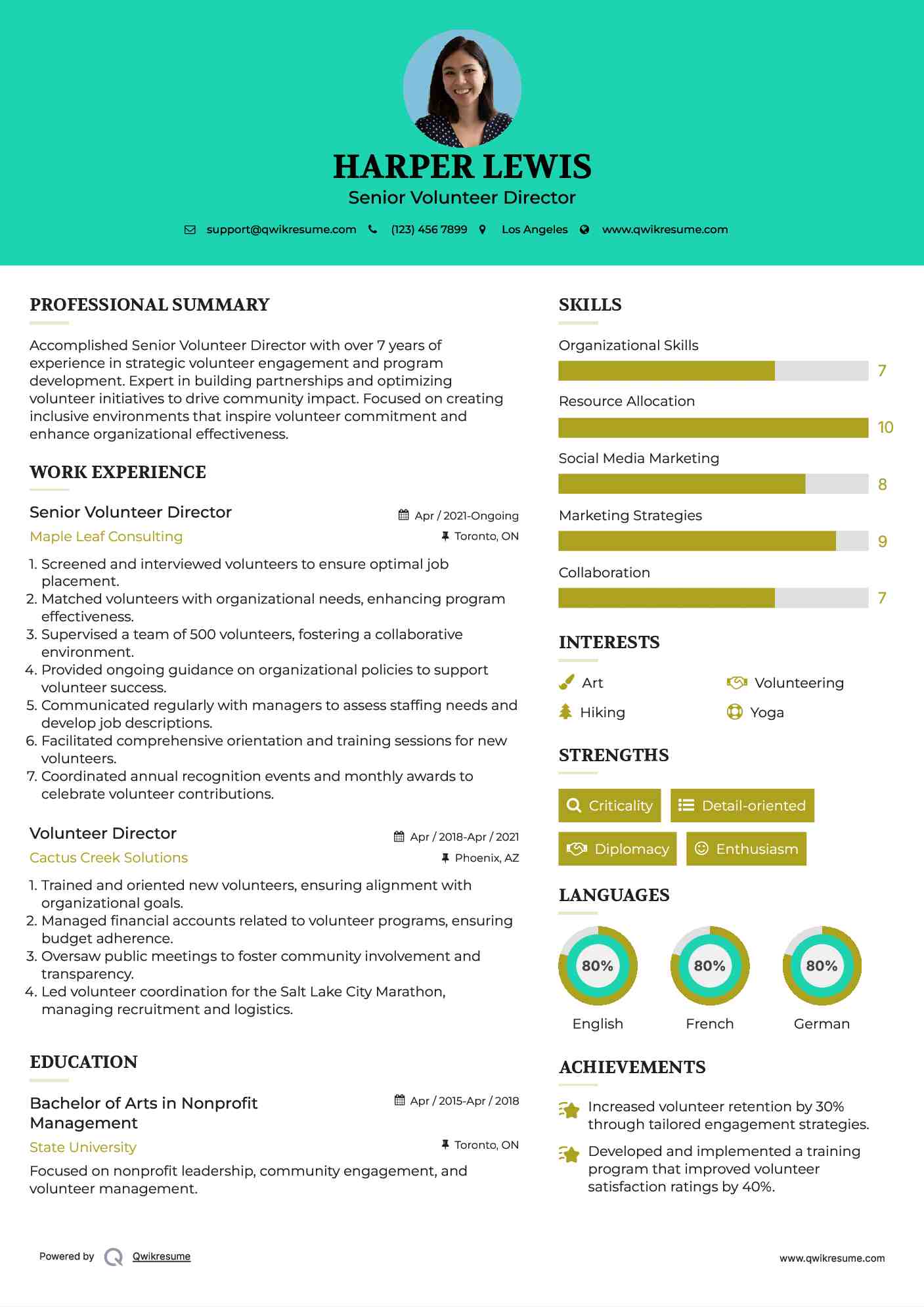 Volunteer Director Resume Samples QwikResume