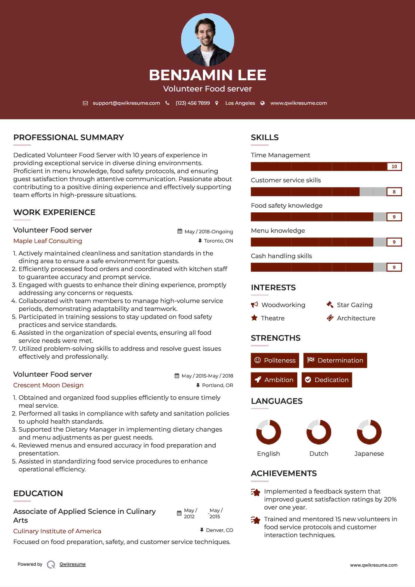 Volunteer Food server Resume Example