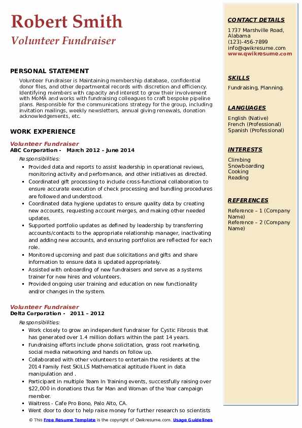 Volunteer Fundraiser Resume Samples - Volunteer Fundraiser 1663740924 Pdf