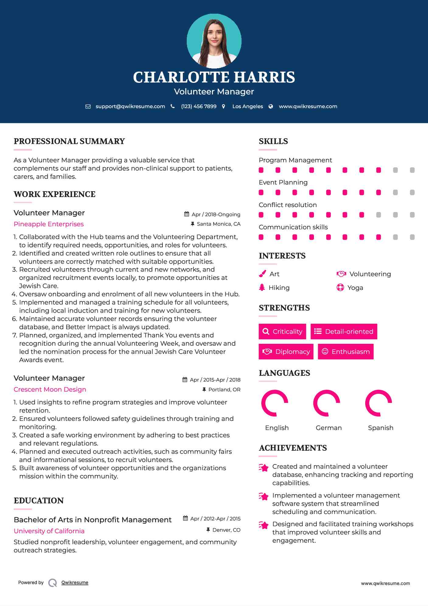 Volunteer Manager Resume Template