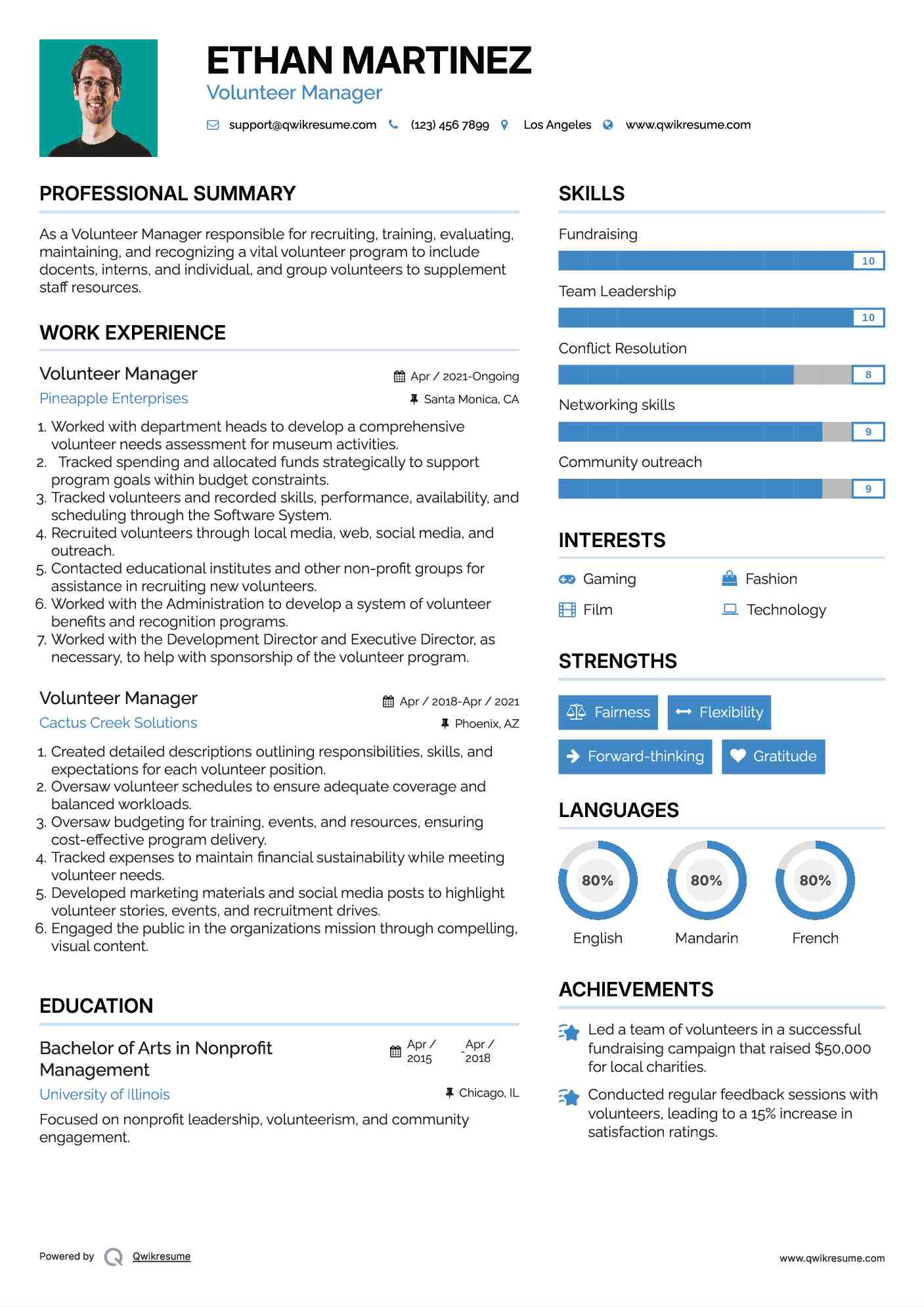 Volunteer Manager Resume Template