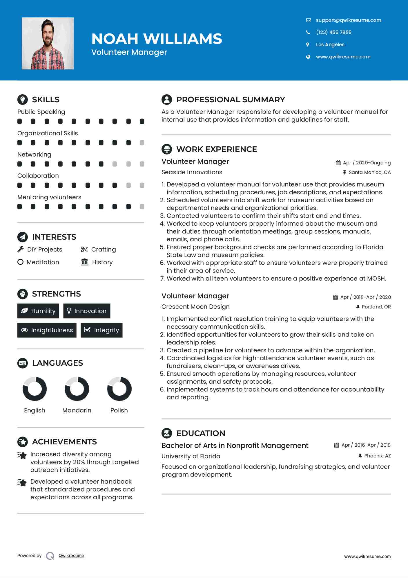 Volunteer Manager Resume Format